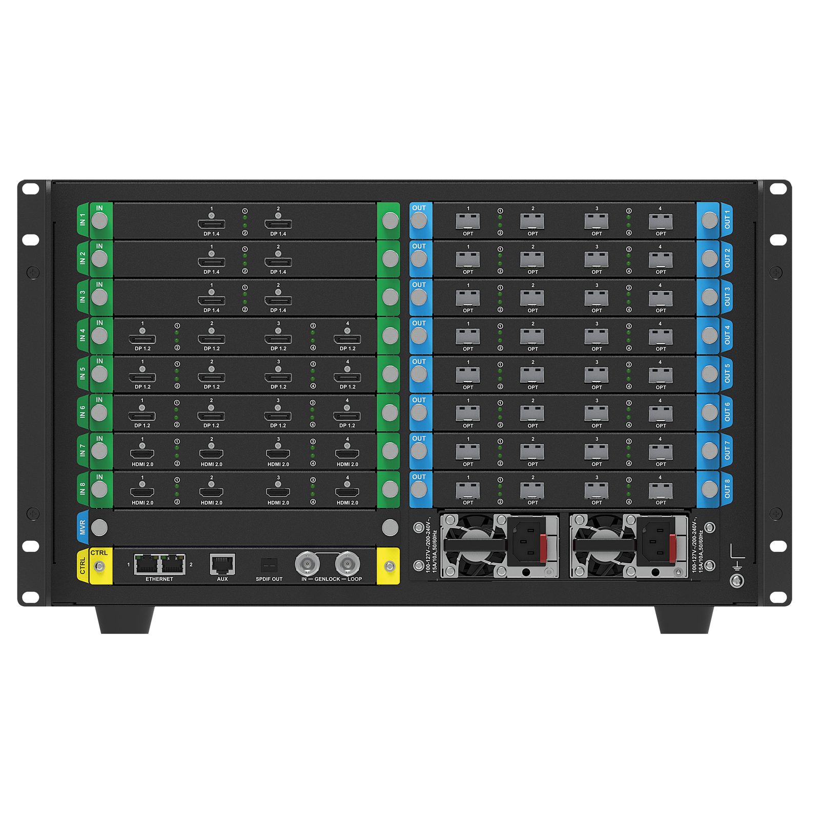 Scheda di Ingresso MX Series 2x ST2110 25G - Novastar 101779