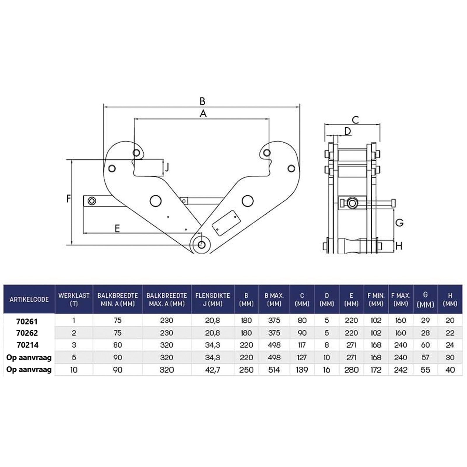 Morsa per trave 2 ton regolabile 75-230 mm - ELLER 70262