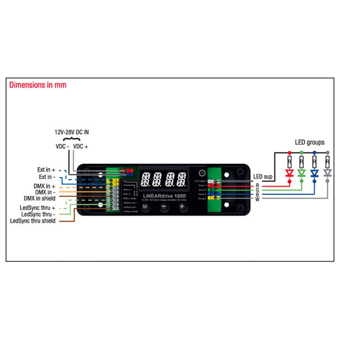 Driver LED RGB(W) 180W 4 canali DMX - Eldoled A9950050