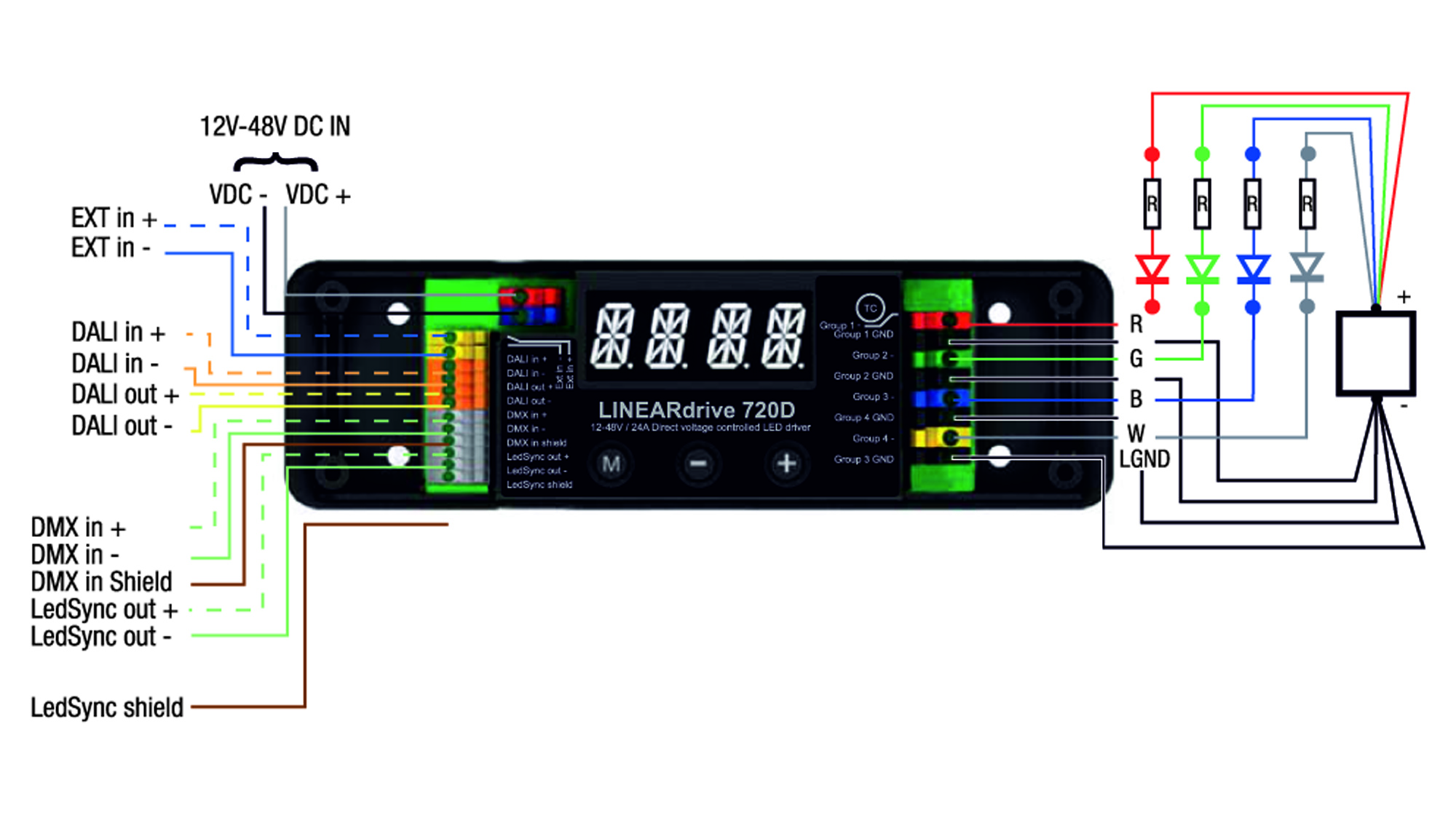 Driver LED RGB(W) 720W 4 canali DMX - Eldoled A9950051
