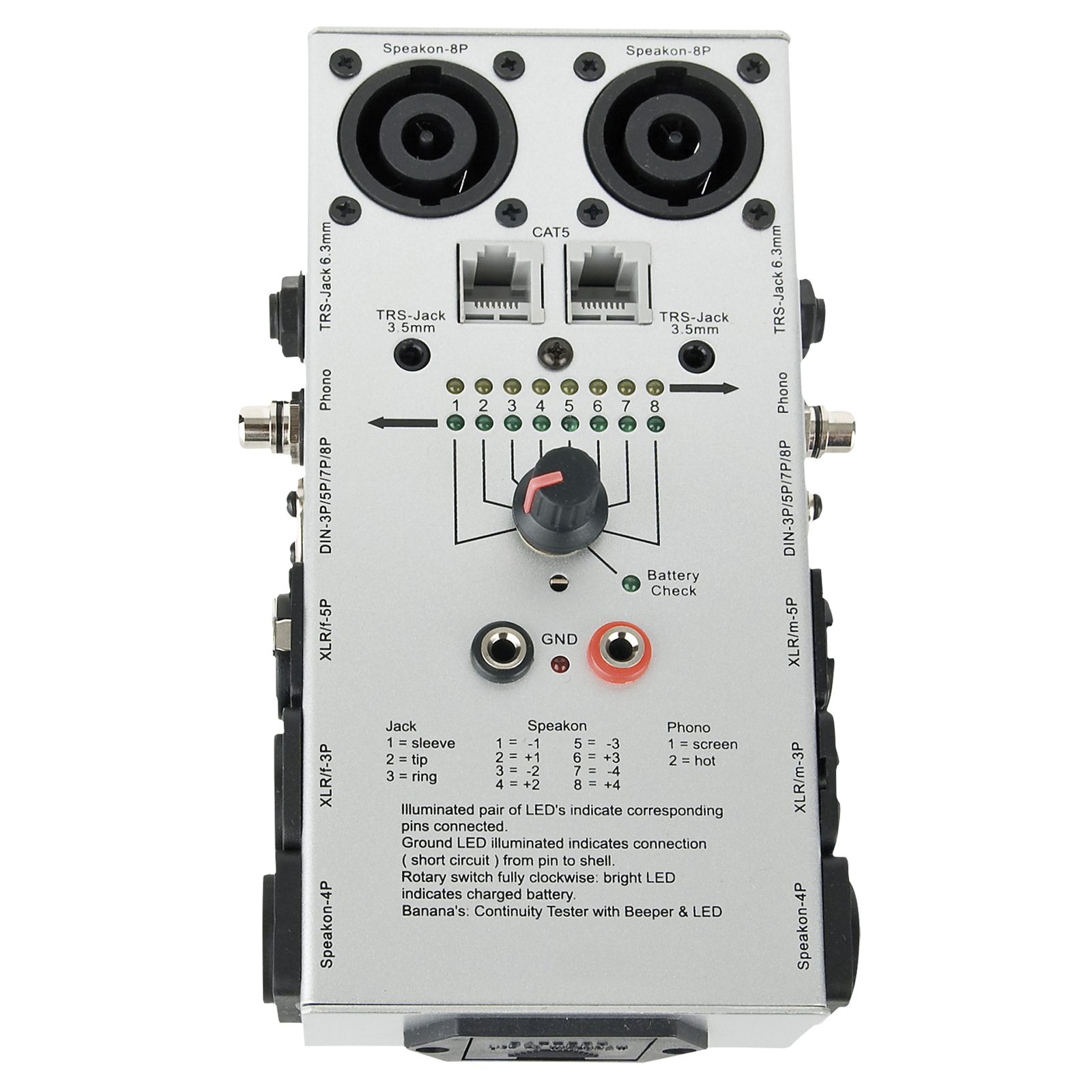 Cable Tester Pro per cavi audio - Showgear D1909