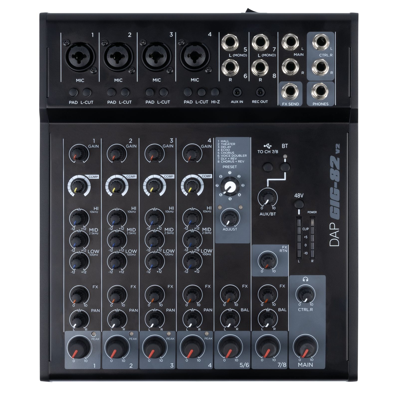 Console di mixaggio analogica 8 canali - DAP D2402