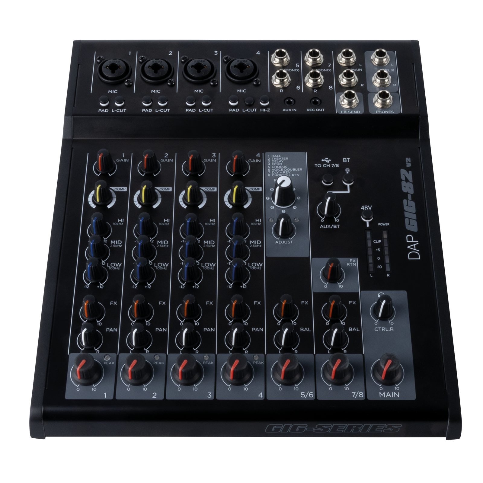 Console di mixaggio analogica 8 canali - DAP D2402