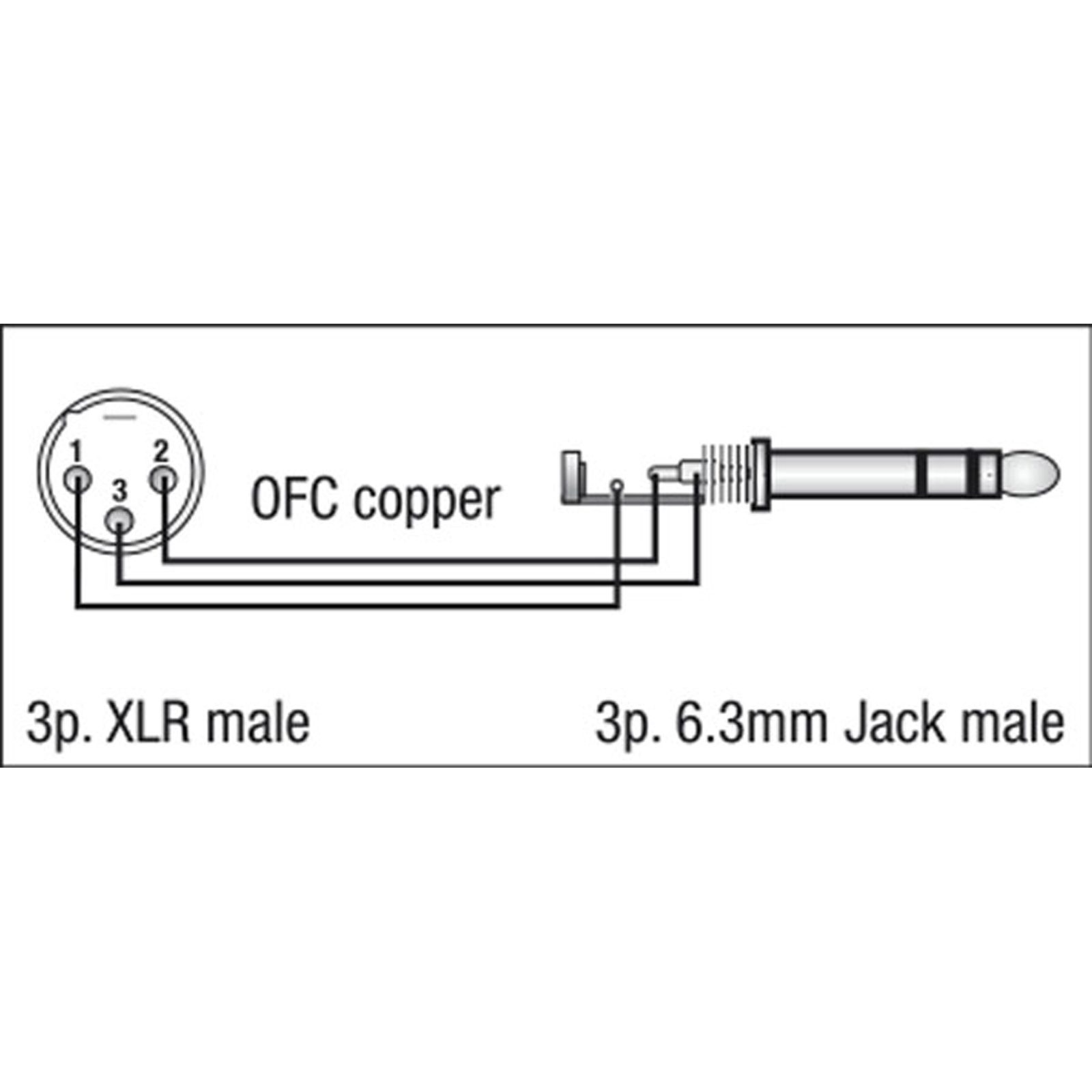 Cavo bilanciato XLR maschio 3P a jack stereo TRS 6.3mm 1.5m - DAP FL04150