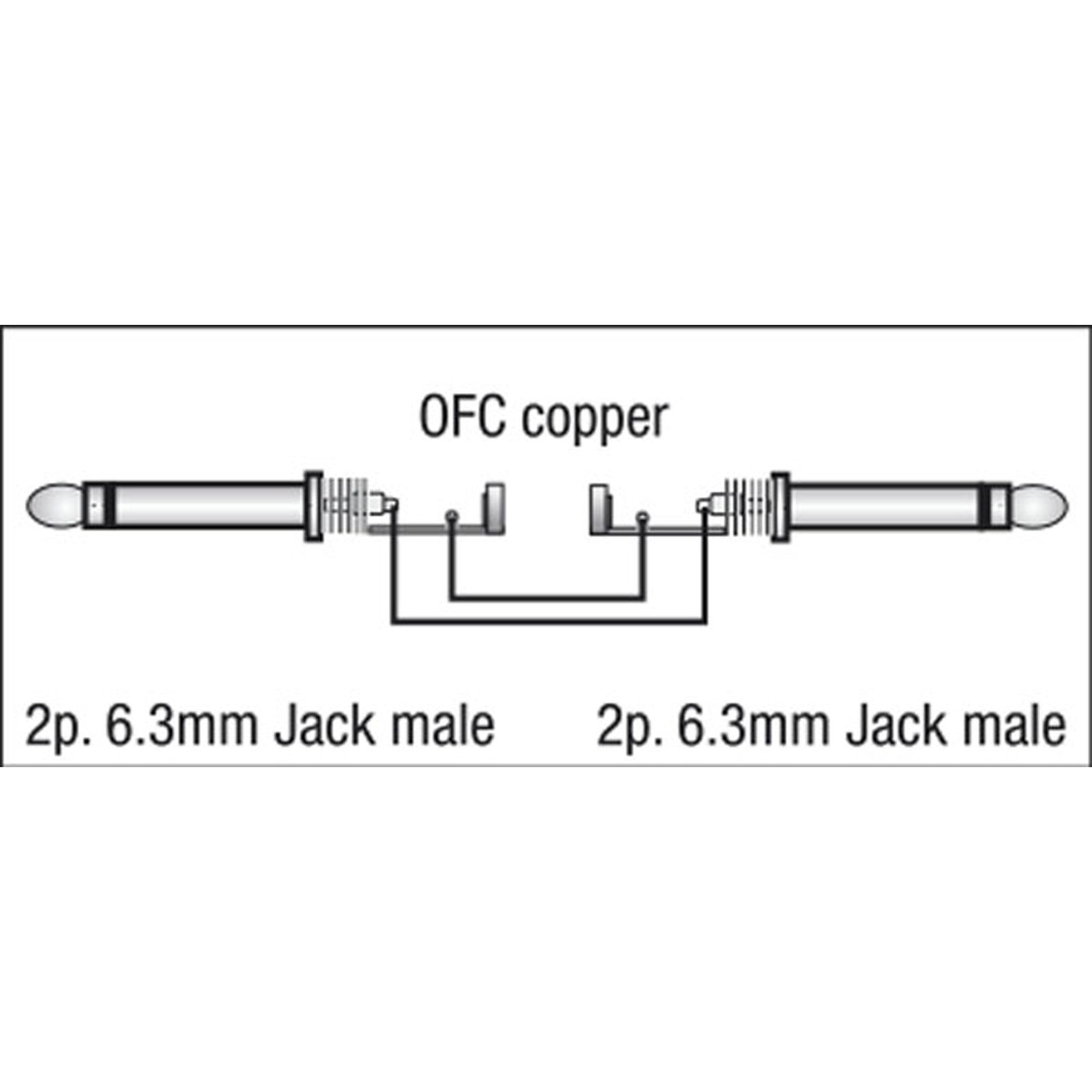 Cavo Jack mono TS 6.3 mm unbalanced 6m - DAP FL066