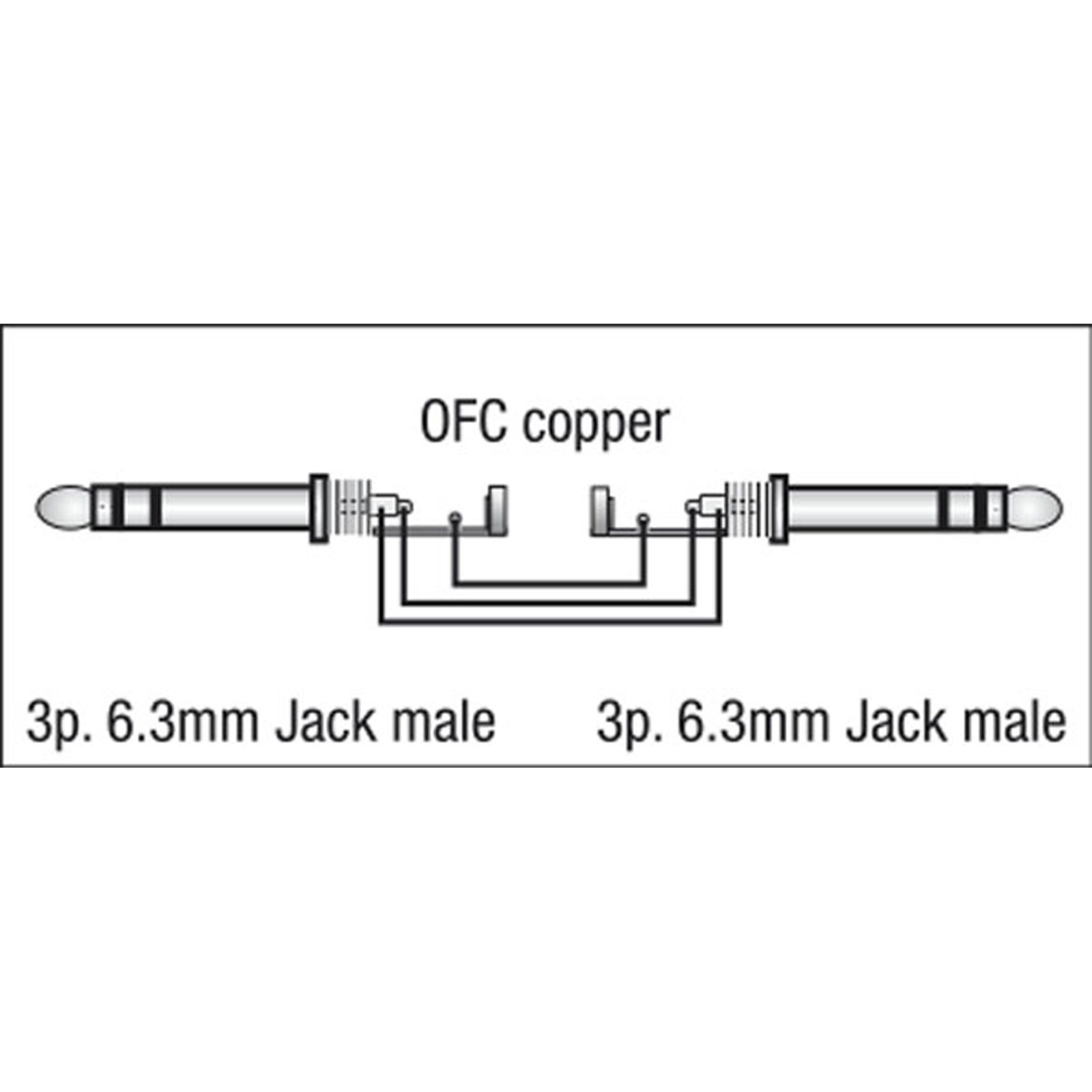 Cavo Jack stereo TRS 6.3 mm balanced 1.5m - DAP FL07150