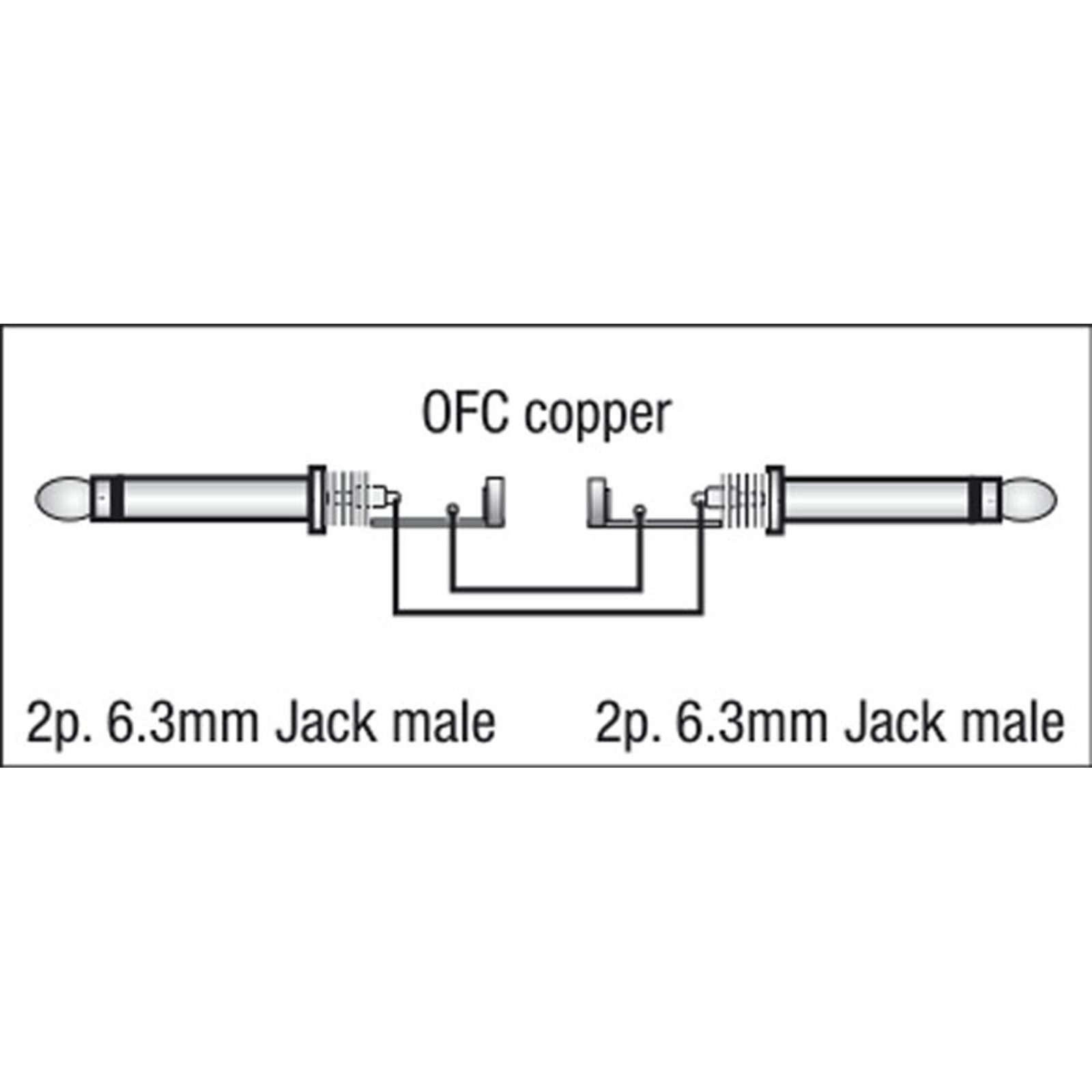 Cavo jack mono 6.3mm unbalanced a jack mono 6.3mm 90° 1.5m - DAP FL10150