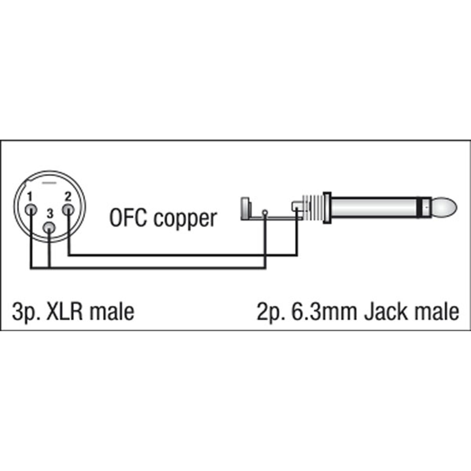 Cavo audio sbilanciato XLR maschio a jack mono 6,3 mm, 1,5 m, nero - DAP FL13150