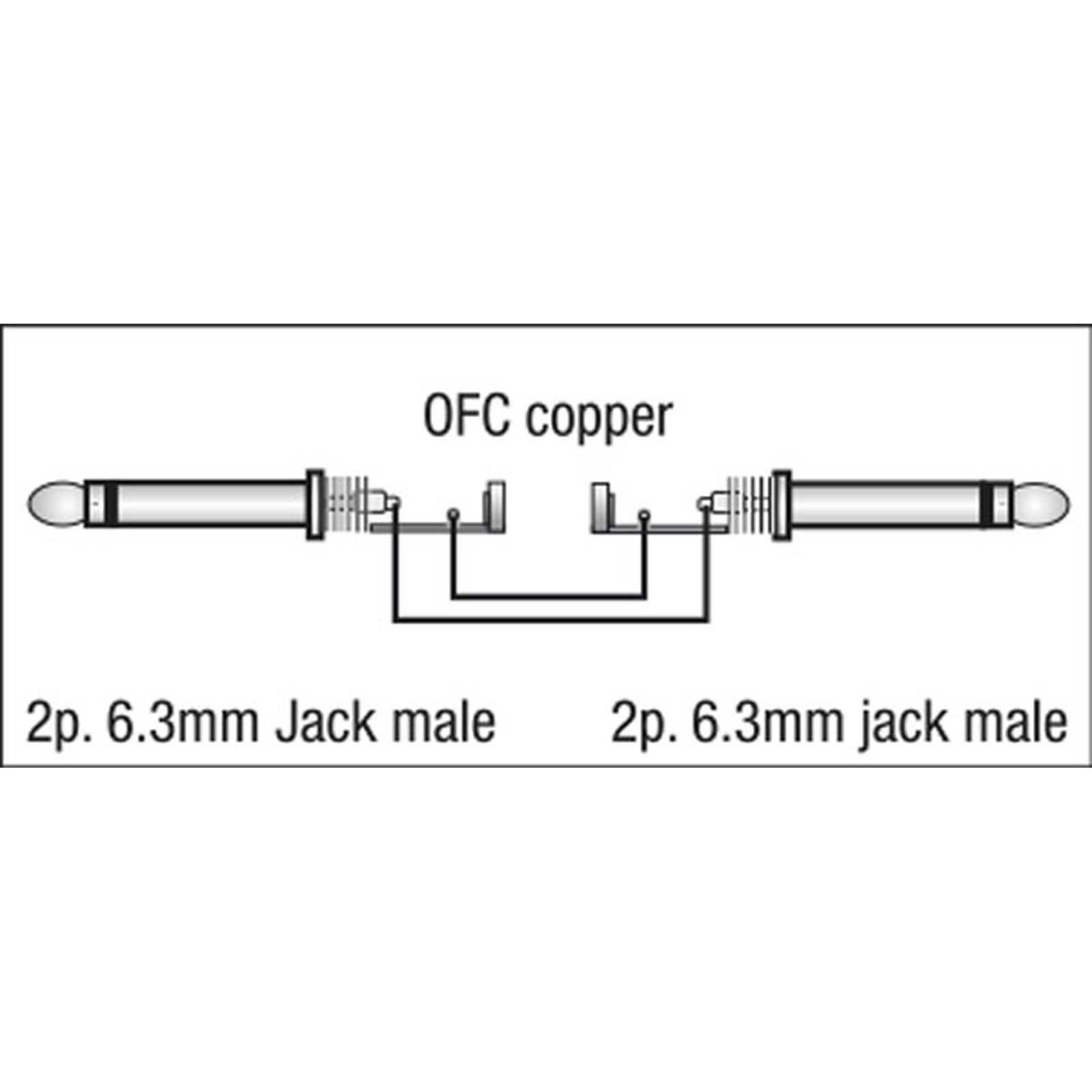 Cavo audio Jack mono TS 6,3mm 1,5m - DAP FL28150