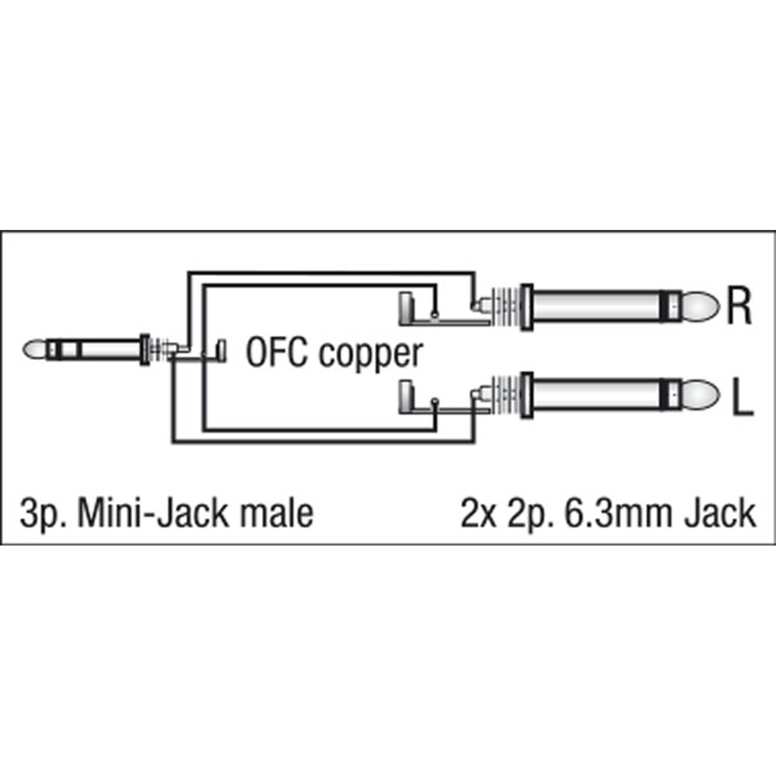Cavo stereo mini-jack 3.5mm TRS a 2 mono Jack 6.3mm L/R 1.5m - DAP FL31150