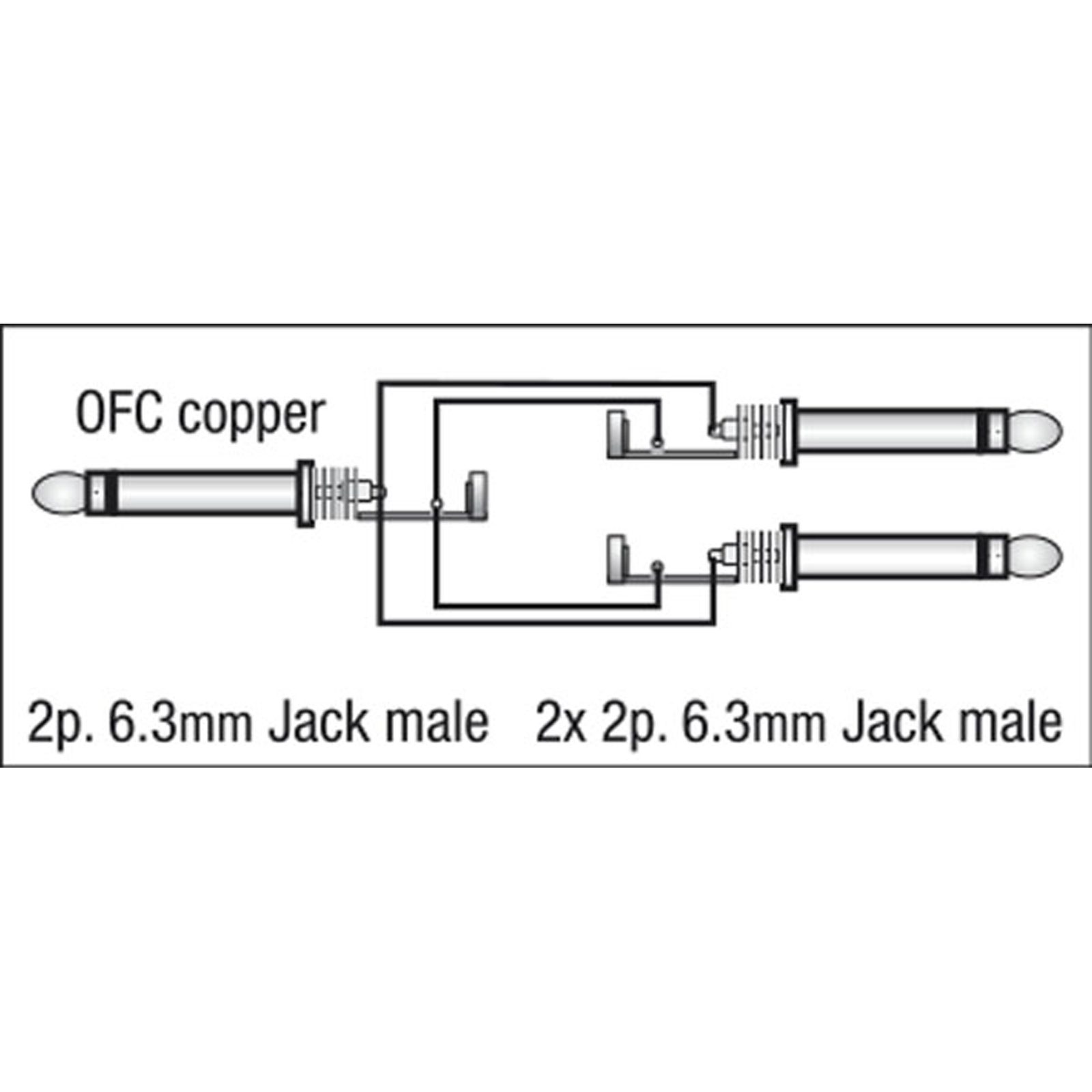 Cavo mono Jack 6.3mm a 2 mono Jack 6.3mm L/R 1.5m - DAP FL32150
