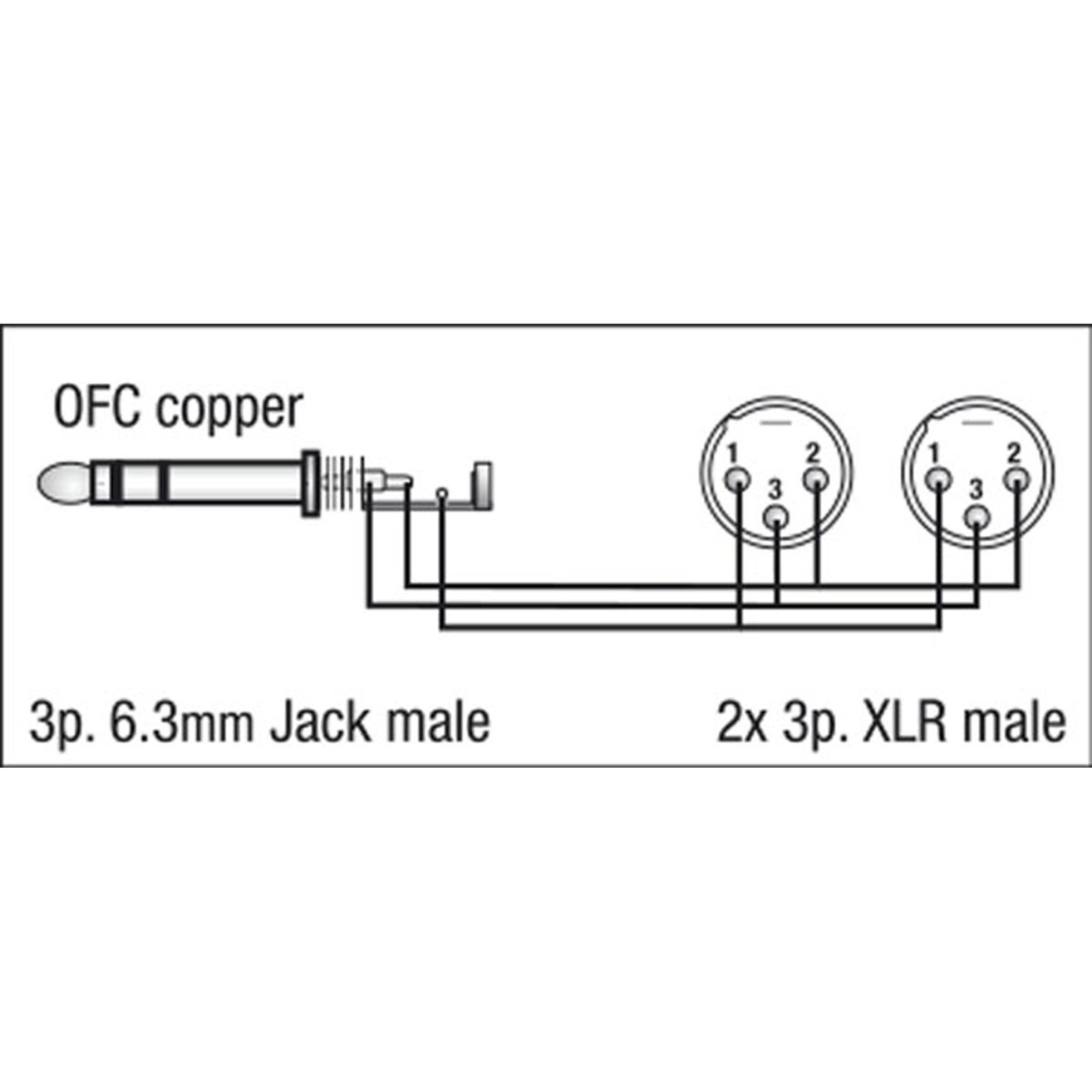 Cavo 2x XLR 3P Maschio a Jack Stereo 6.3mm TRS 1.5m - DAP FL36150