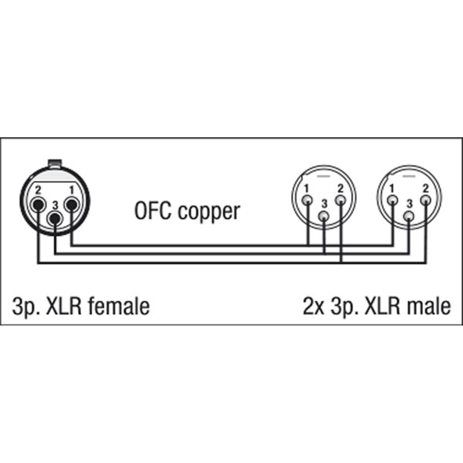 Cavo XLR 3P Femmina a 2x XLR 3P Maschio 1.5m - DAP FL39150