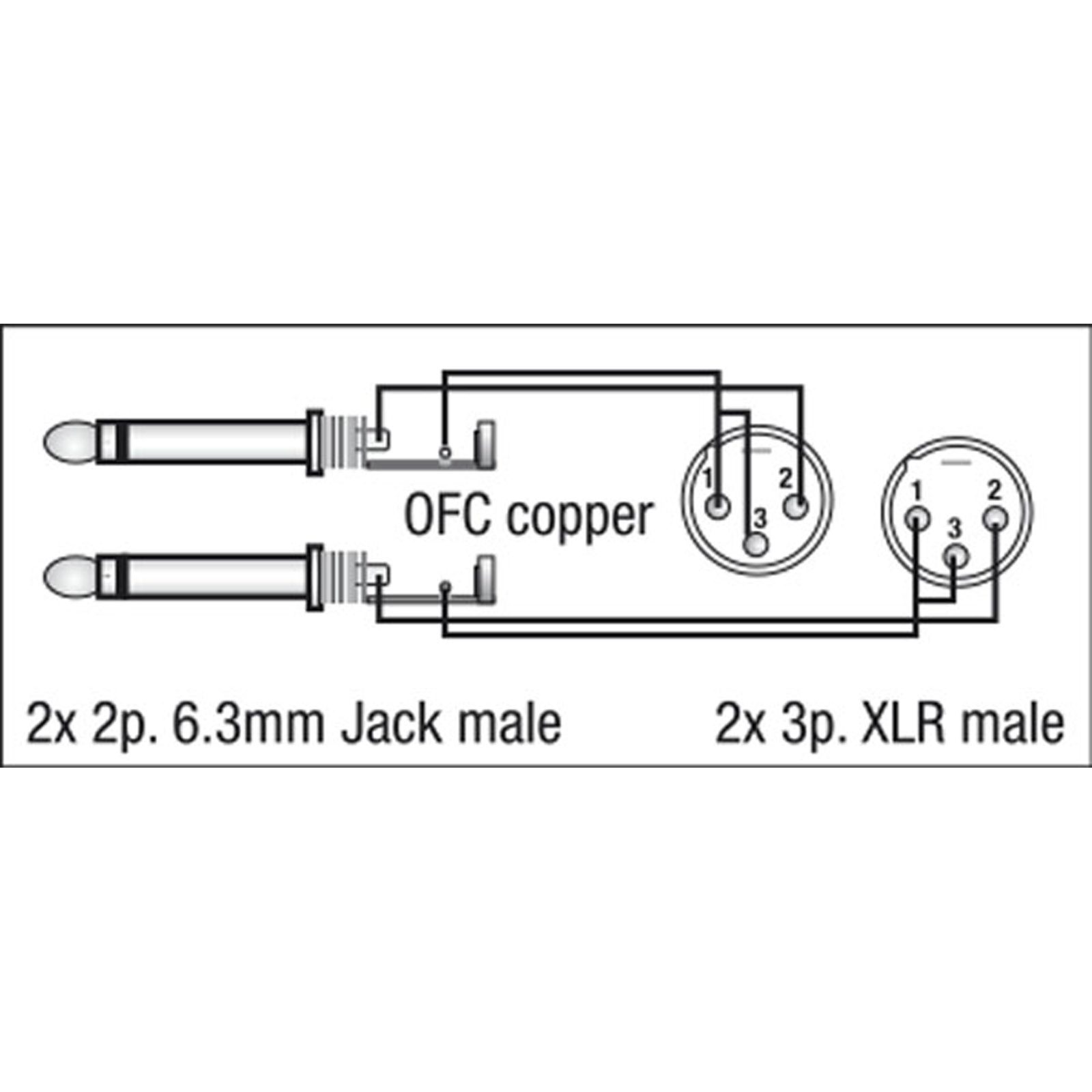 Cavo audio 2x Jack TS 6.3mm a 2x XLR maschio 3P 1.5m - DAP FL44150