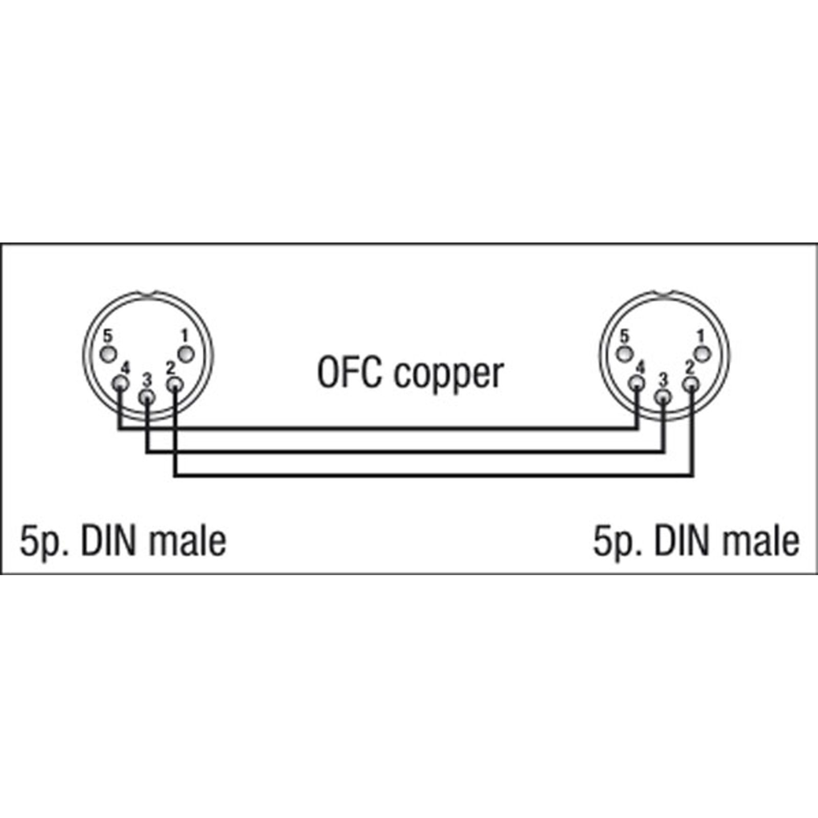 Cavo DIN 5P to DIN 5P 0,75m - DAP FL5075
