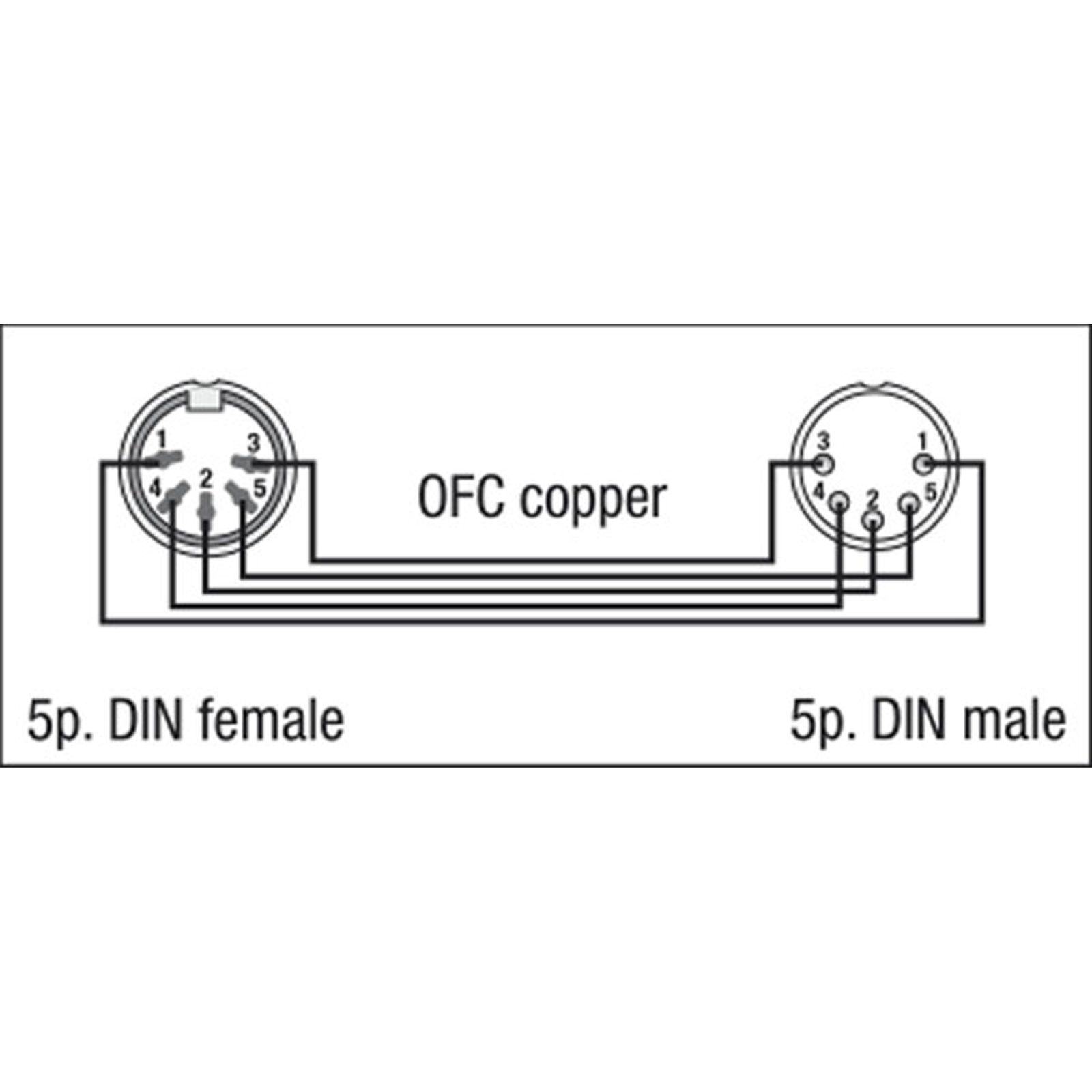 Cavo DIN 5P to DIN 5P 3m - DAP FL523