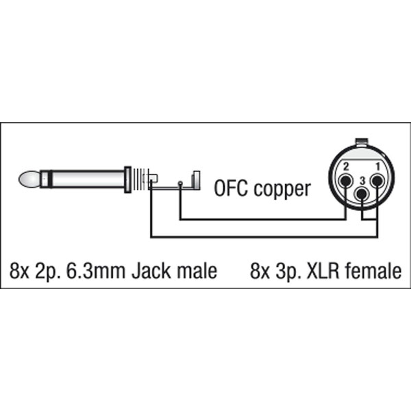 Snake 8 canali XLR femmina a Jack mono 3m - DAP FL61300