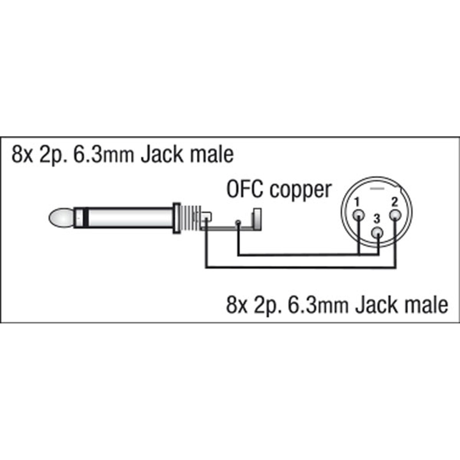 Snake 8 canali Jack mono a Jack mono 3m - DAP FL63300