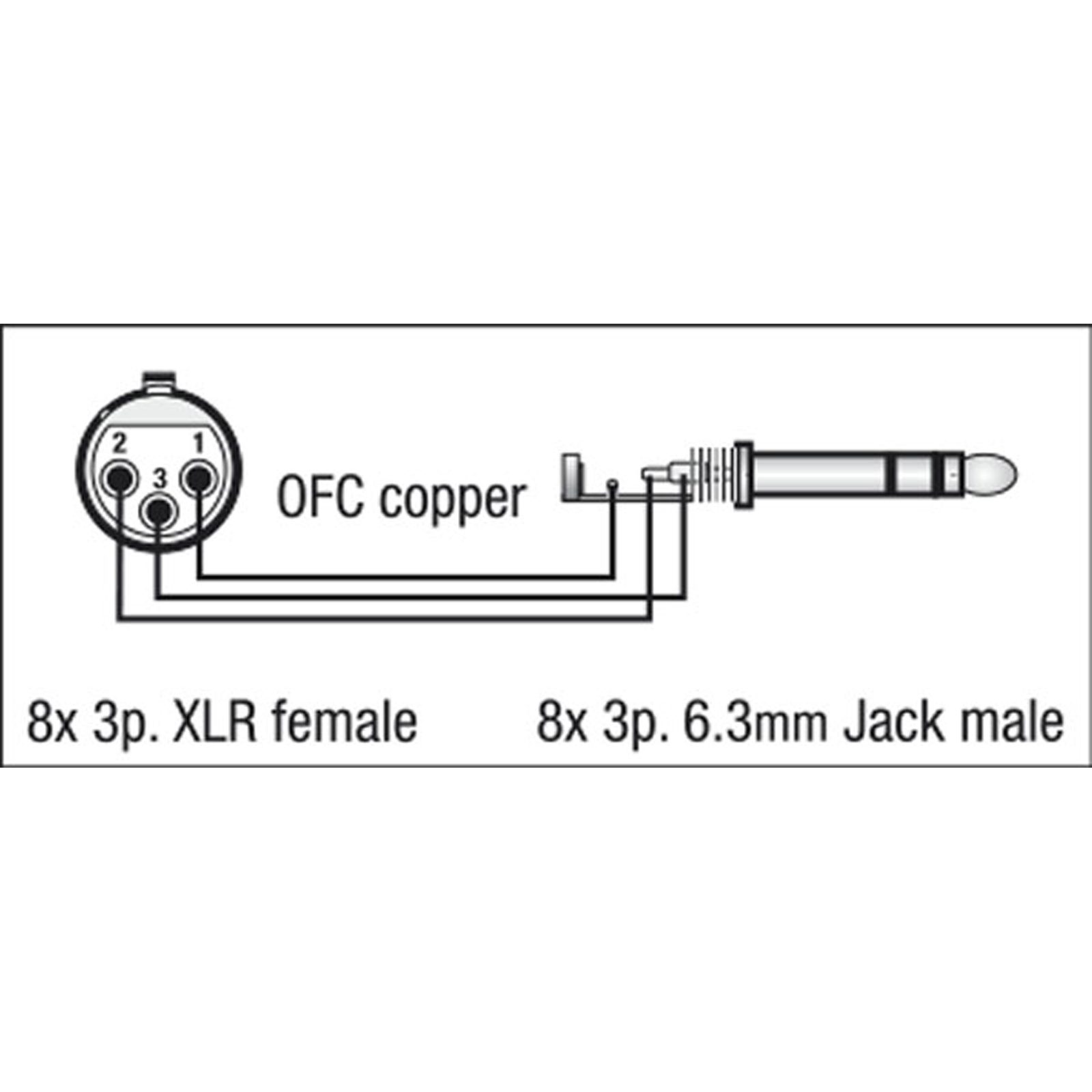 Cavo snake 8 XLR/F 3P - Jack TRS 6.3mm 3m - DAP FL67300