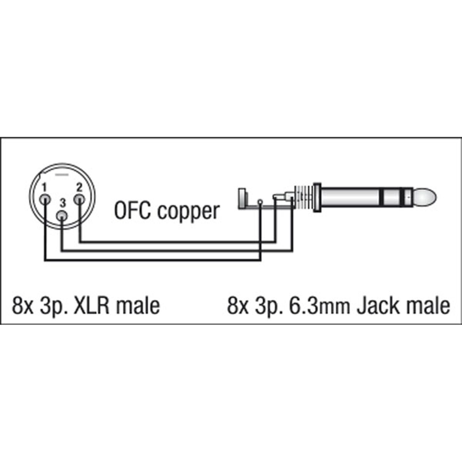 Cavo snake 8 XLR/M 3P - Jack TRS 6.3mm 3m - DAP FL68300