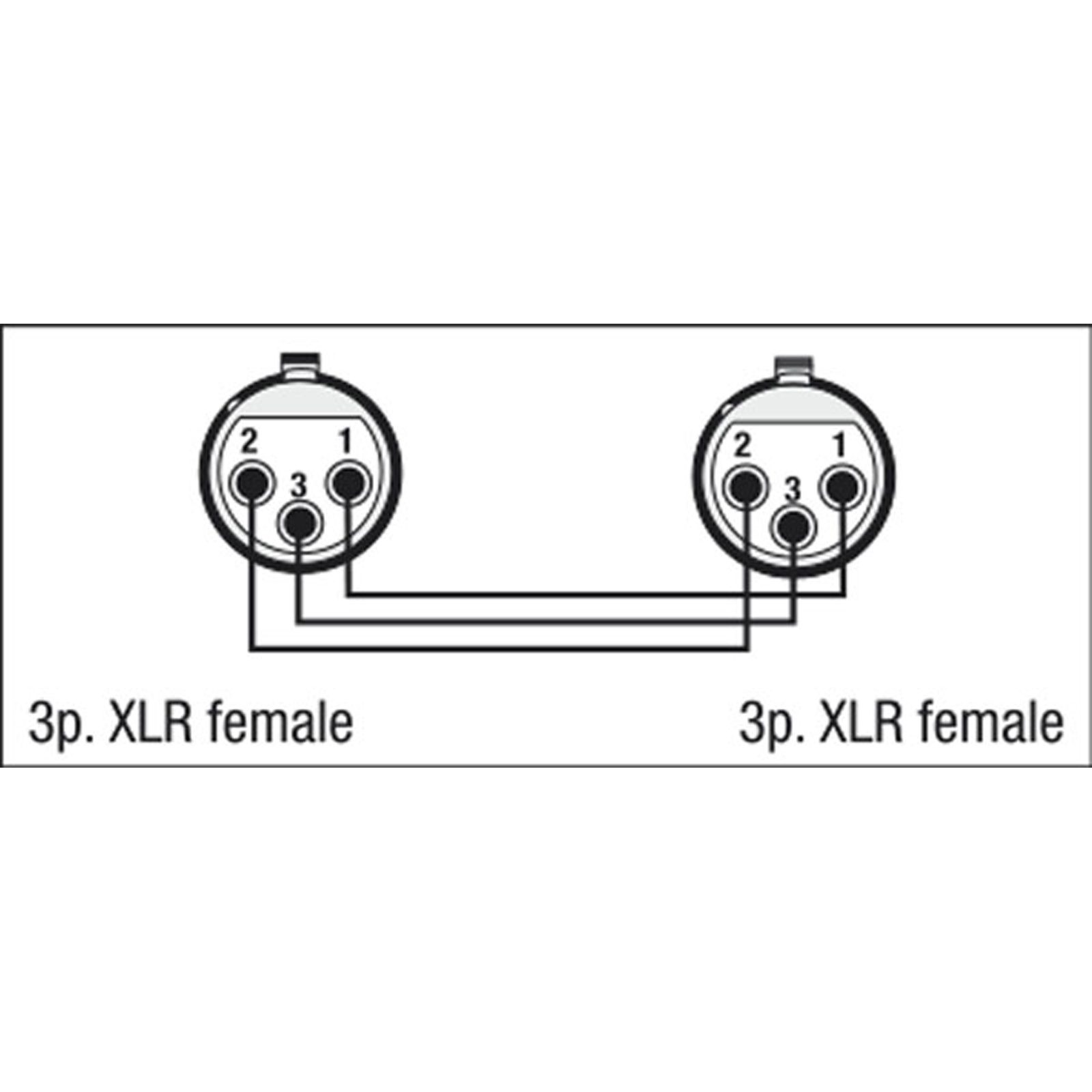 Adattatore XLR 3 poli femmina a XLR 3 poli femmina - DAP FLA21