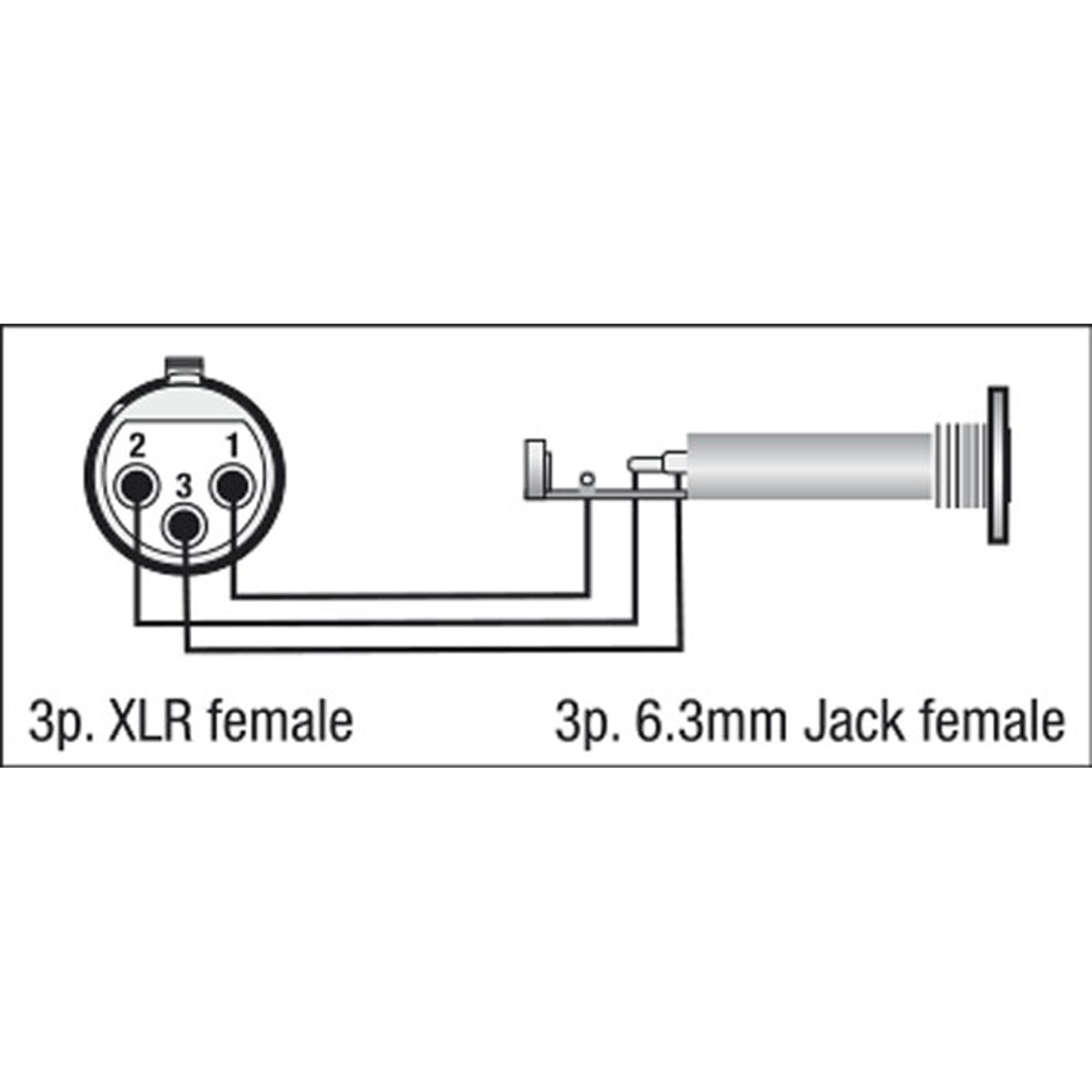 Adattatore XLR 3P femmina a Jack stereo 6.3mm femmina - DAP FLA22