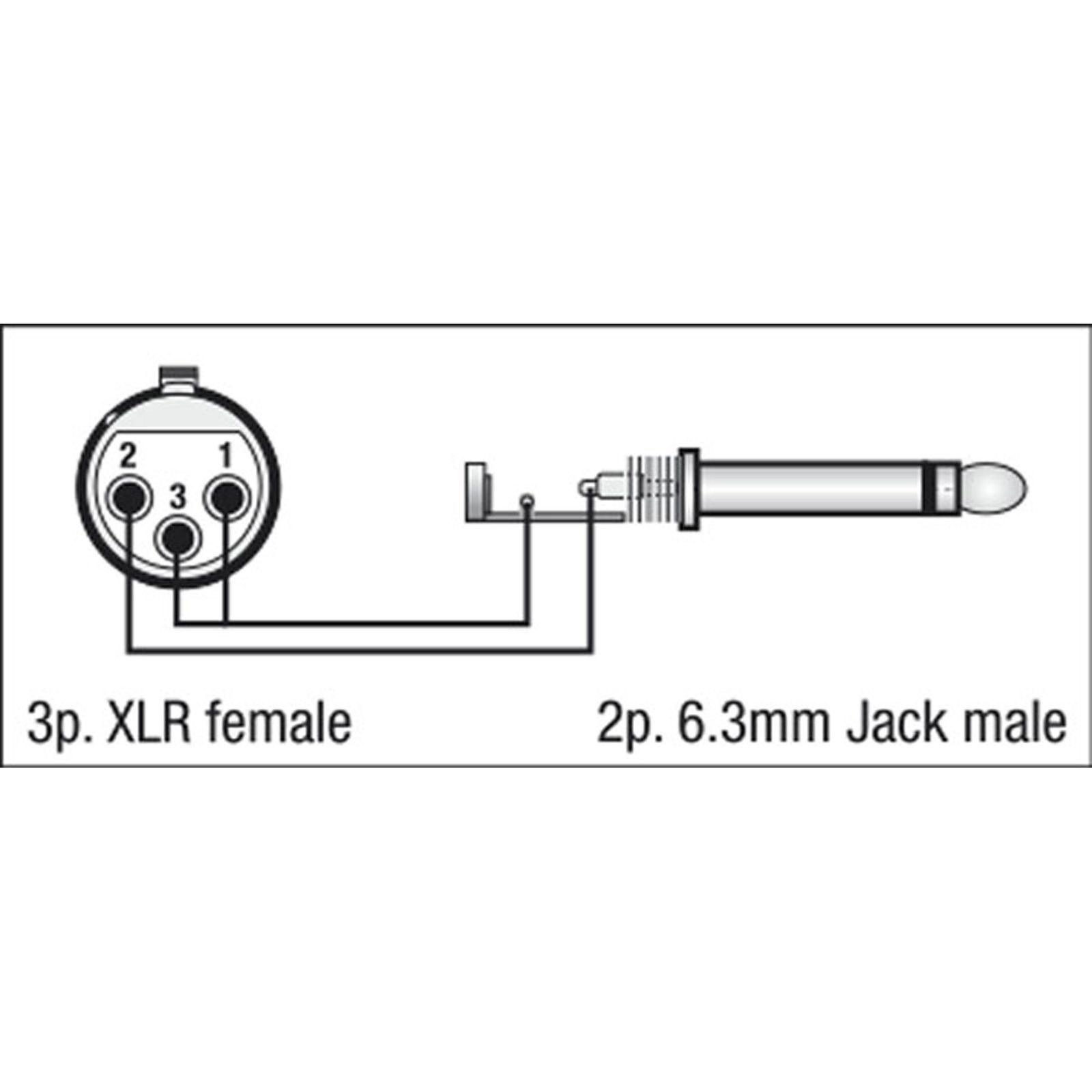 Adattatore XLR 3P femmina a Jack mono 6.3mm maschio - DAP FLA23