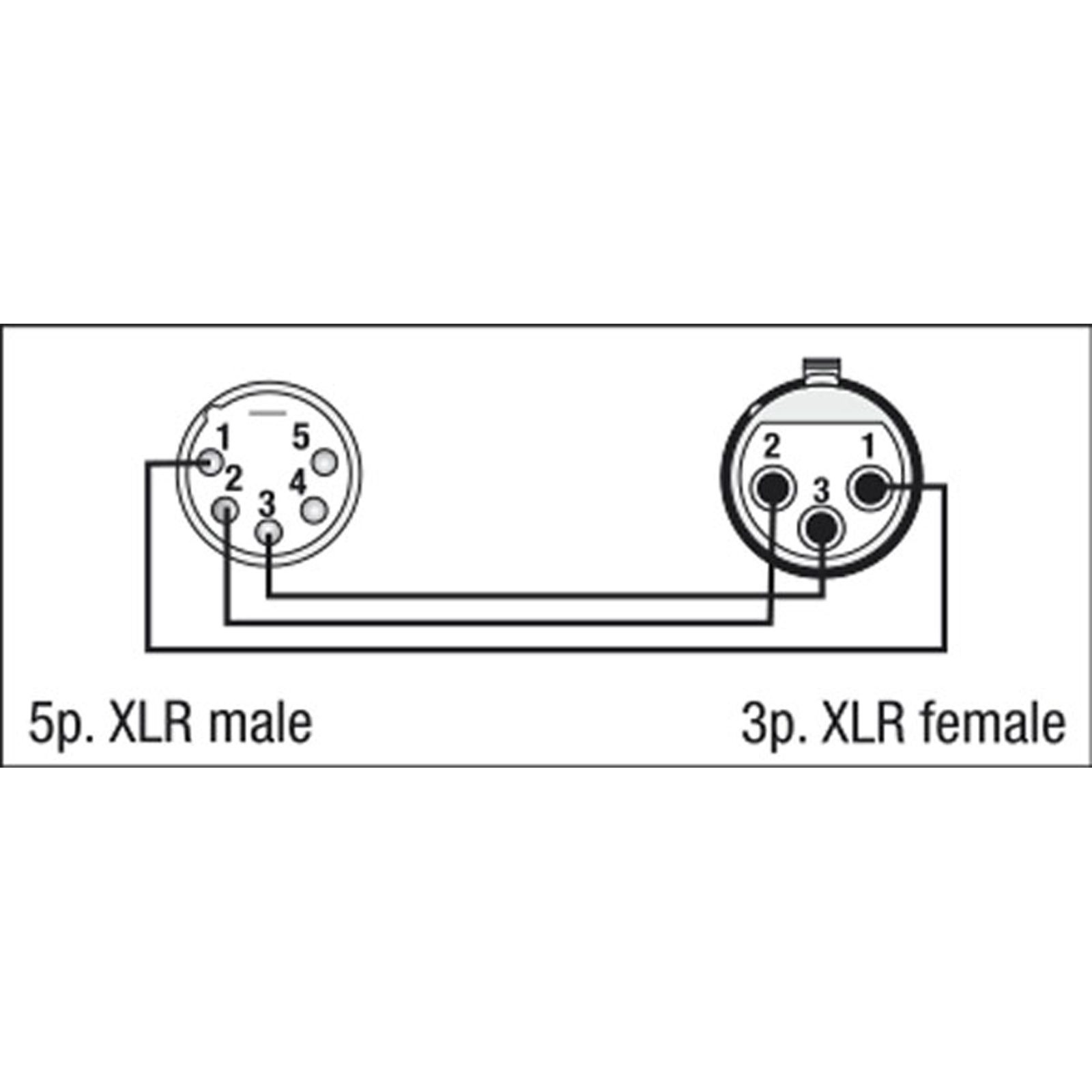 Adattatore XLR 5P maschio a XLR 3P femmina DMX 110 Ohm - DAP FLA29