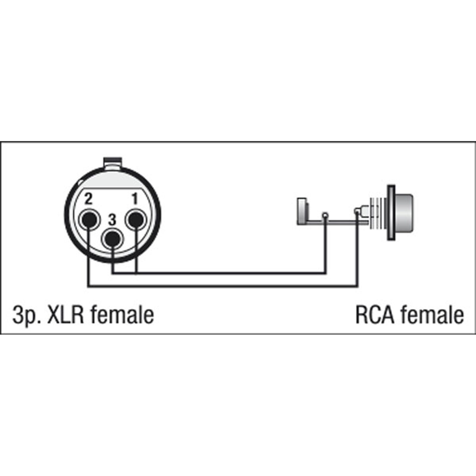 Adattatore XLR 3P femmina a RCA femmina - DAP FLA33