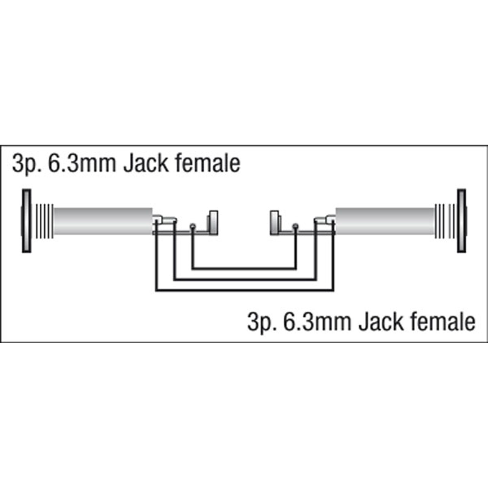 Jack stereo female-female TRS 6.3 mm bilanciato - DAP FLA35