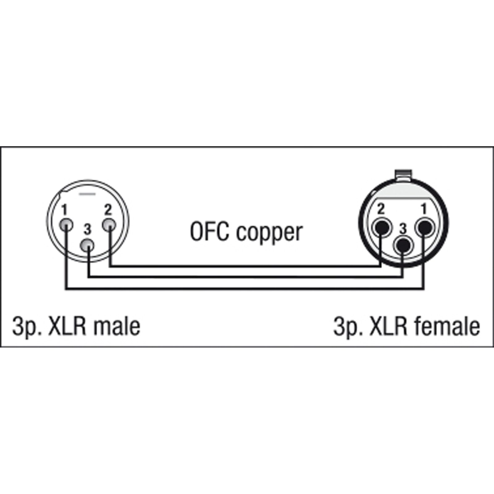 Cavo microfono bilanciato XLR 3P M/F 0.75m X-type - DAP FLX0175