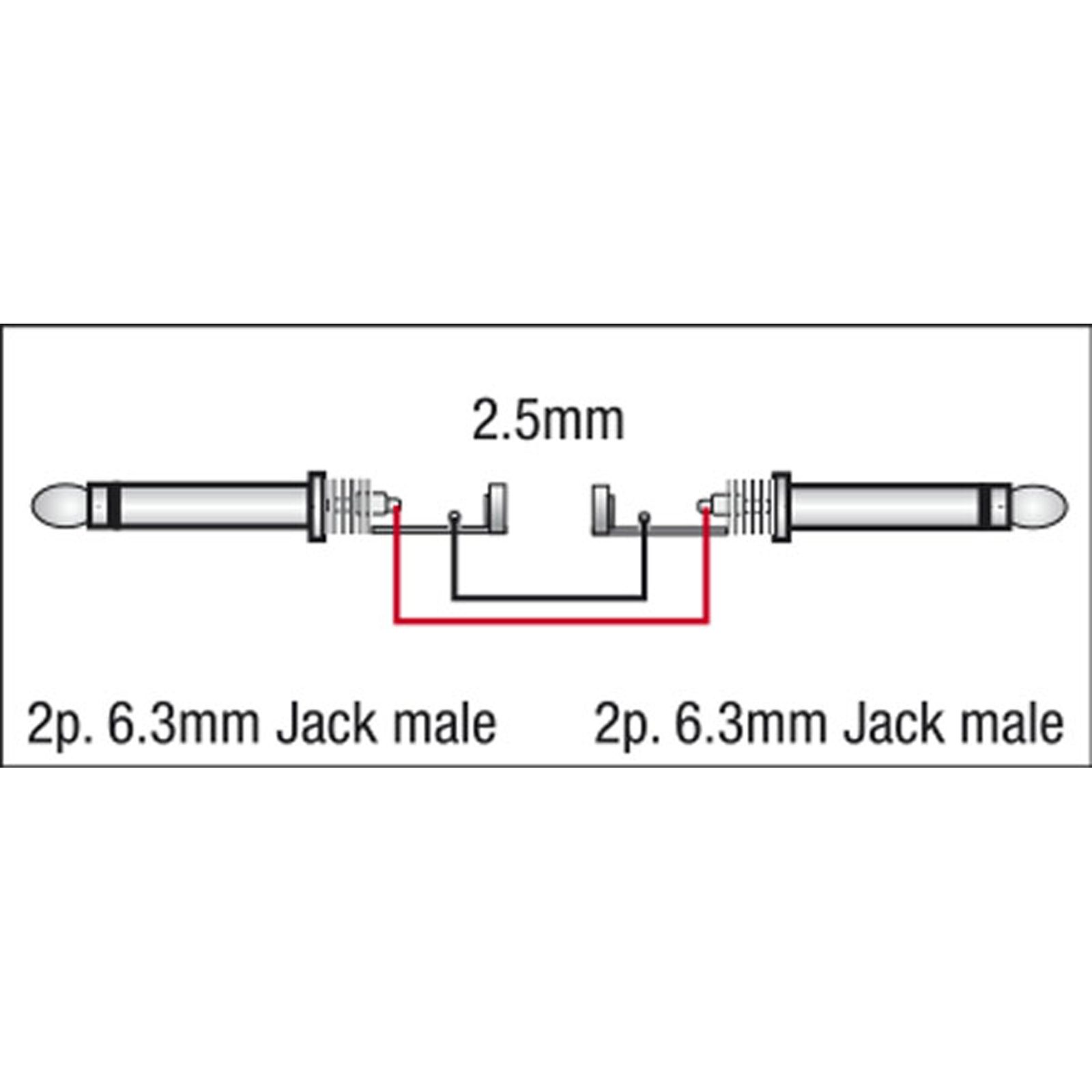 Cavo audio Jack mono TS 6.3mm 1.5m 2x1.5mm² Blue - DAP FS01150