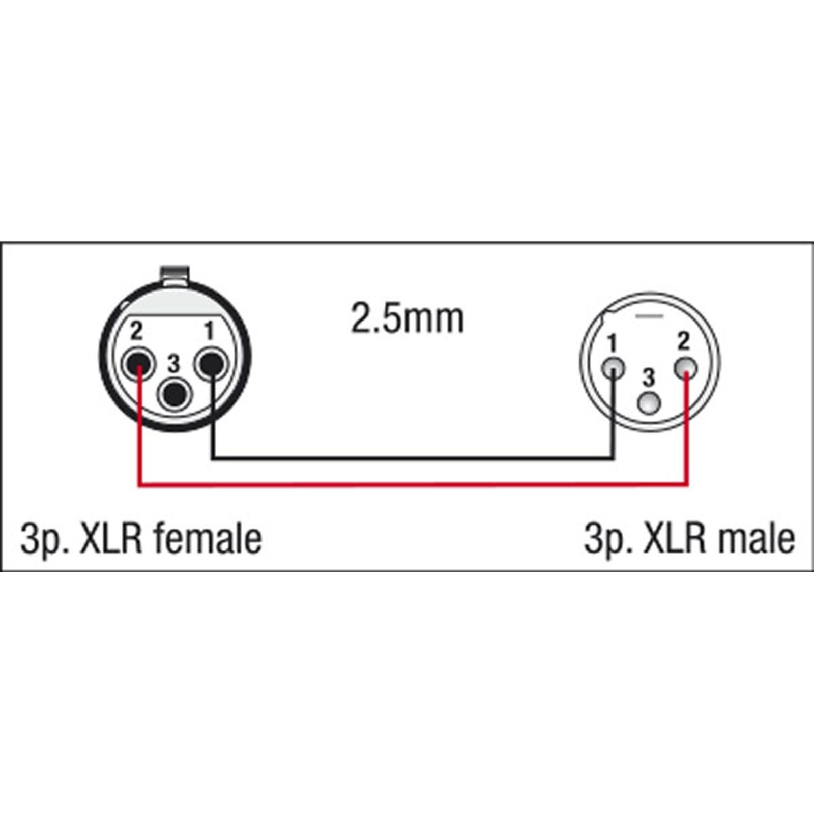 Cavo audio XLR 3P F/M 3m 2x1.5mm² Blue - DAP FS033