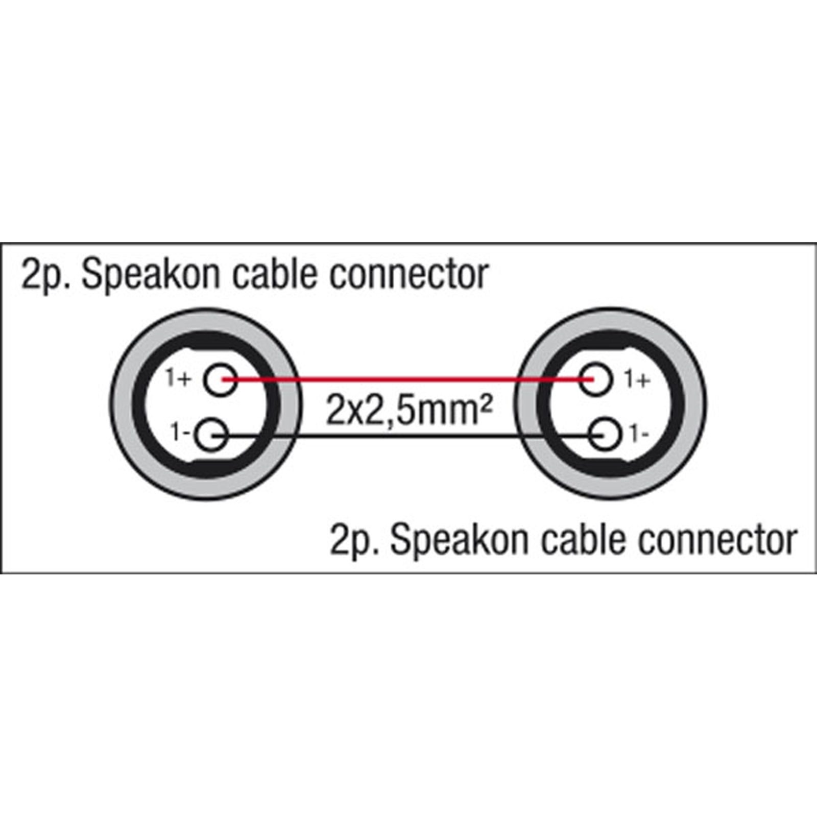 Cavo speakON NL2 maschio-maschio 3m 2x2.5mm² Neutrik - DAP FS043