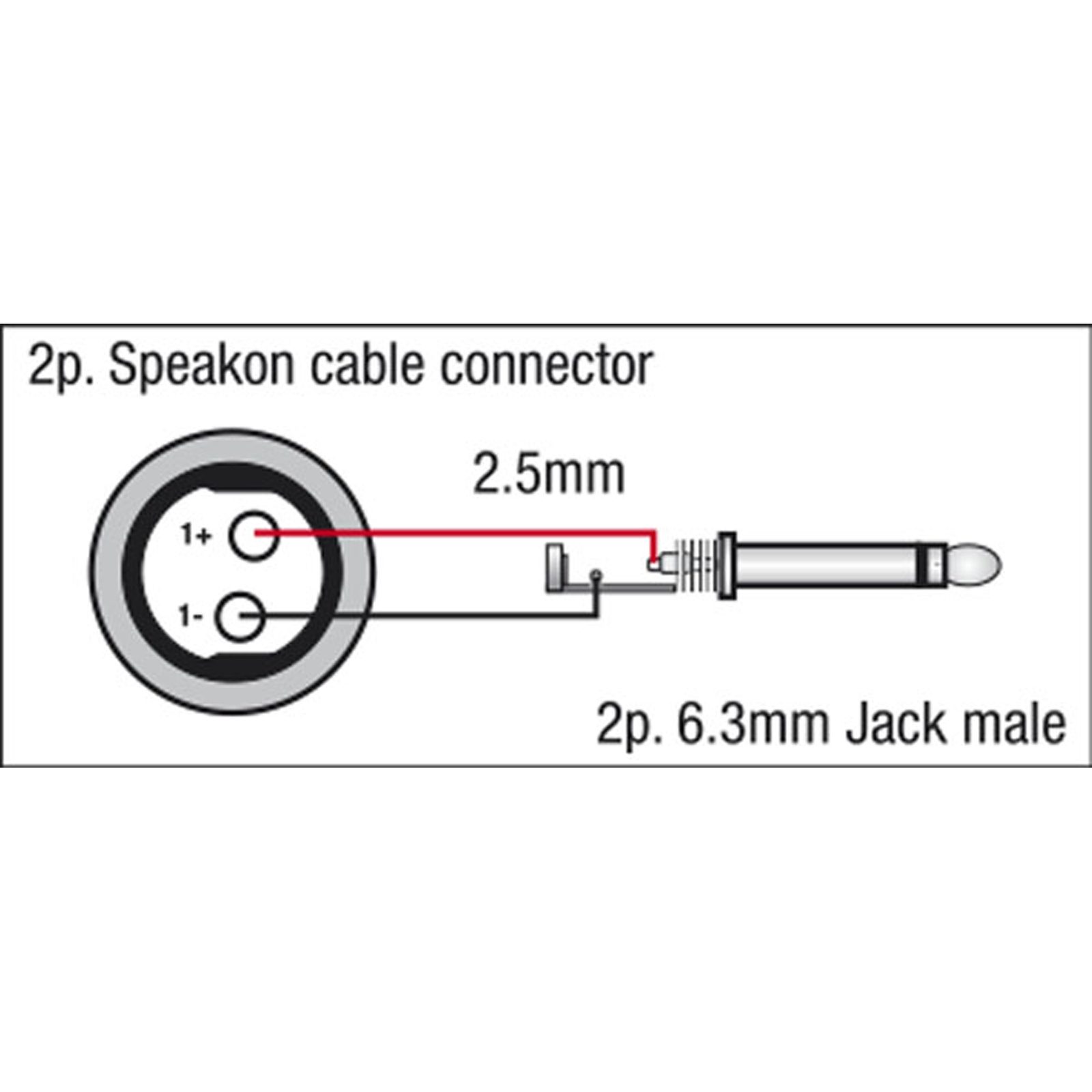 Cavo Jack mono 6.3mm to speakON NL2 2x1.5mm² Neutrik 3m - DAP FS163