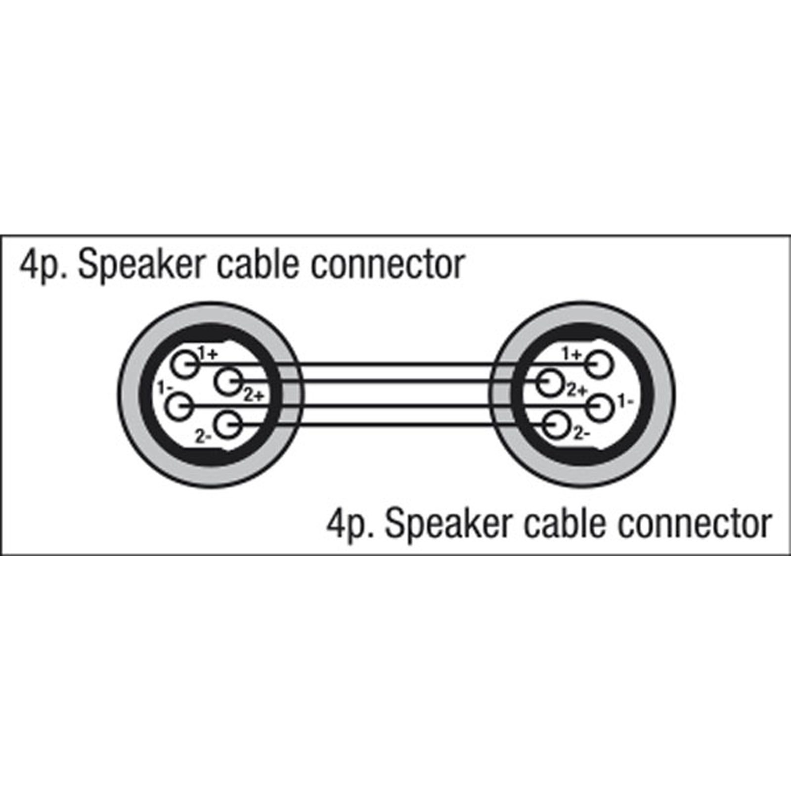 Adattatore Speaker 4P femmina a Speaker 4P femmina - DAP FSA02