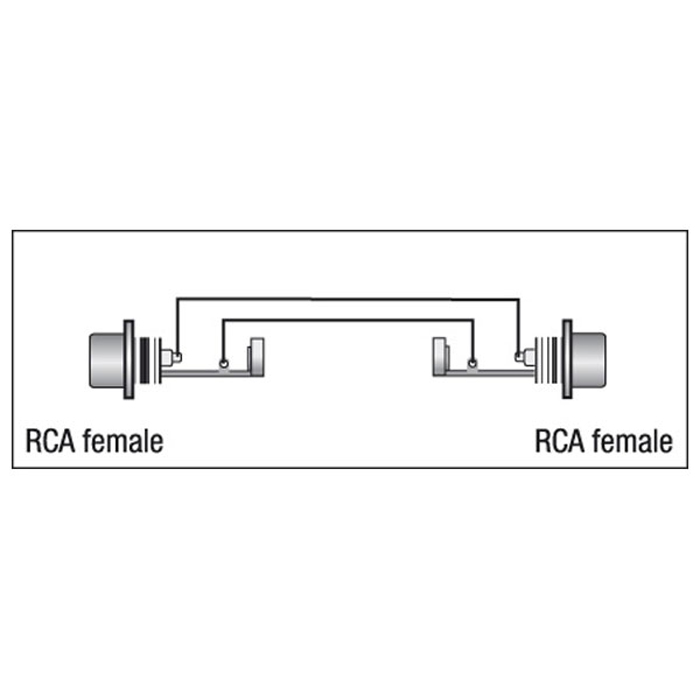 Adattatore RCA Femmina a RCA Femmina - Xcaliber - DAP XGA01