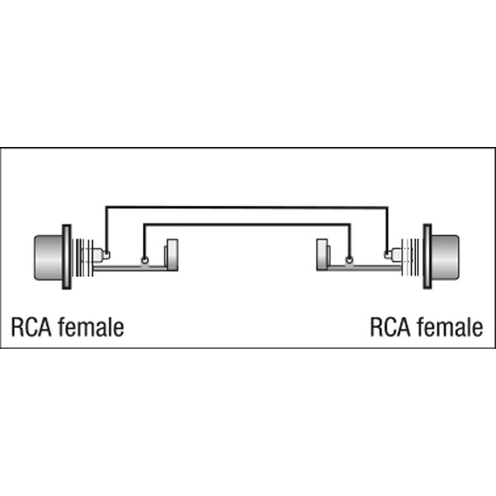 Adattatore RCA Femmina a RCA Femmina - Xcaliber - DAP XGA01