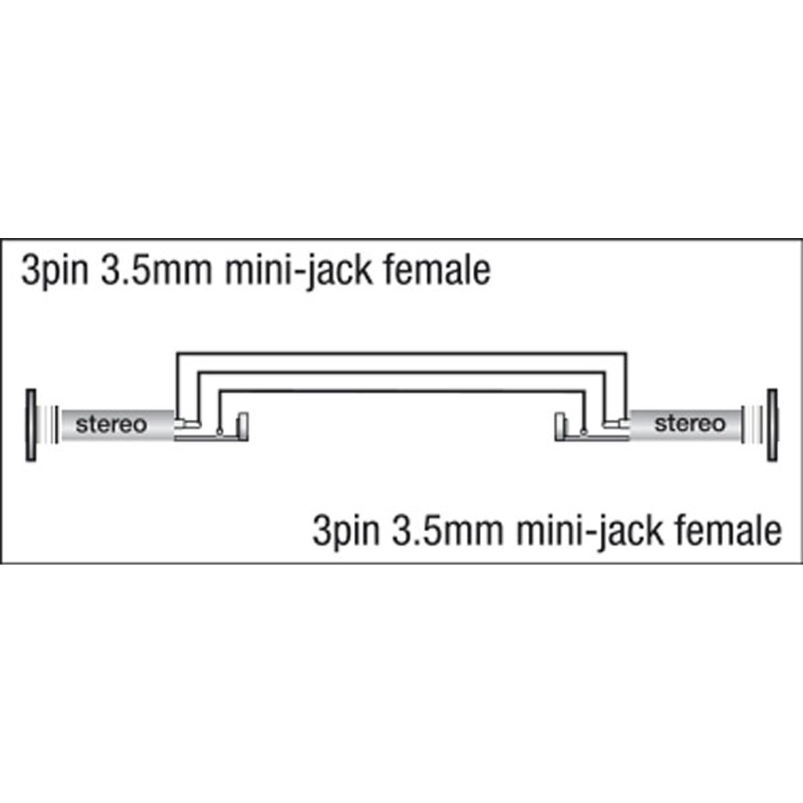 Adattatore Mini-Jack 3.5mm TRS Femmina – Femmina Xcaliber – DAP XGA02