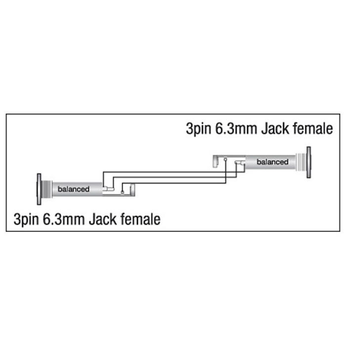 Adattatore Jack 3.5mm TRS Femmina – Femmina Xcaliber – DAP XGA03
