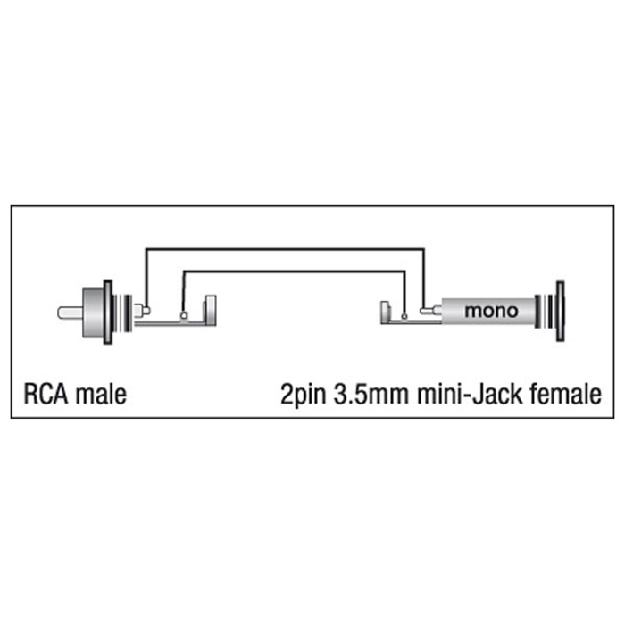 Adattatore audio RCA/M a mini-jack/F 55 mm - DAP XGA04