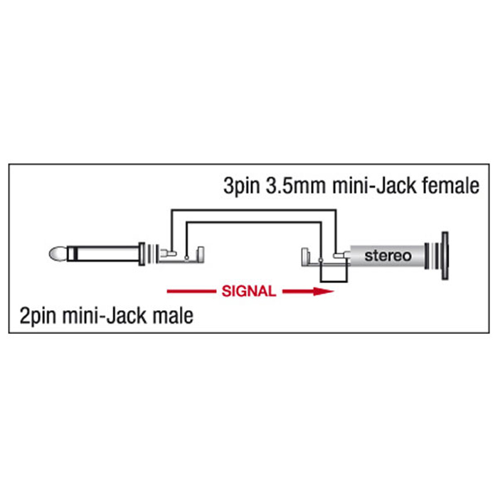 Adattatore audio mini-jack maschio a mini-jack femmina - DAP XGA07