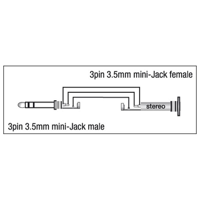 Adattatore audio mini-jack maschio a mini-jack femmina 90° stereo - DAP XGA08