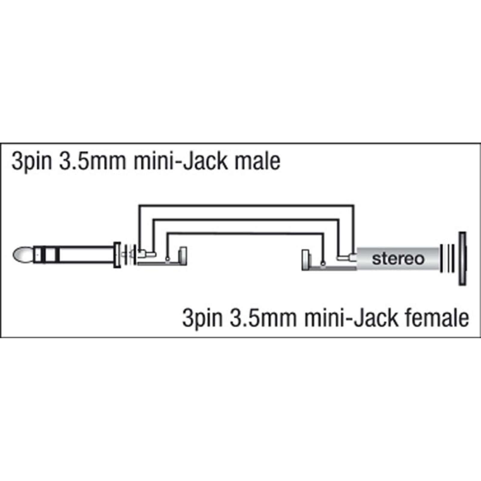 Adattatore audio mini-jack maschio a mini-jack femmina 90° stereo - DAP XGA08