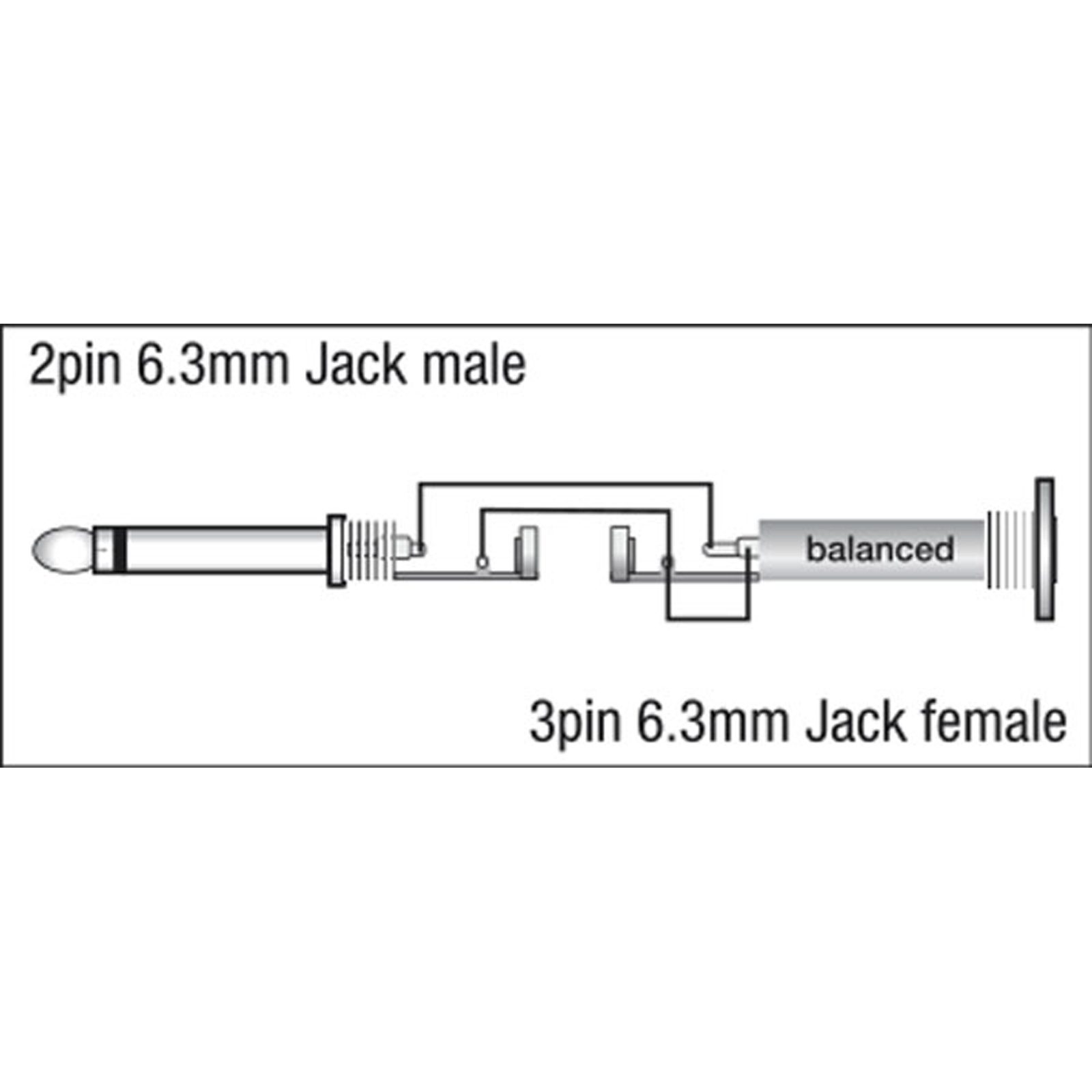 Adattatore audio jack maschio mono a jack femmina 6.3 mm - DAP XGA09