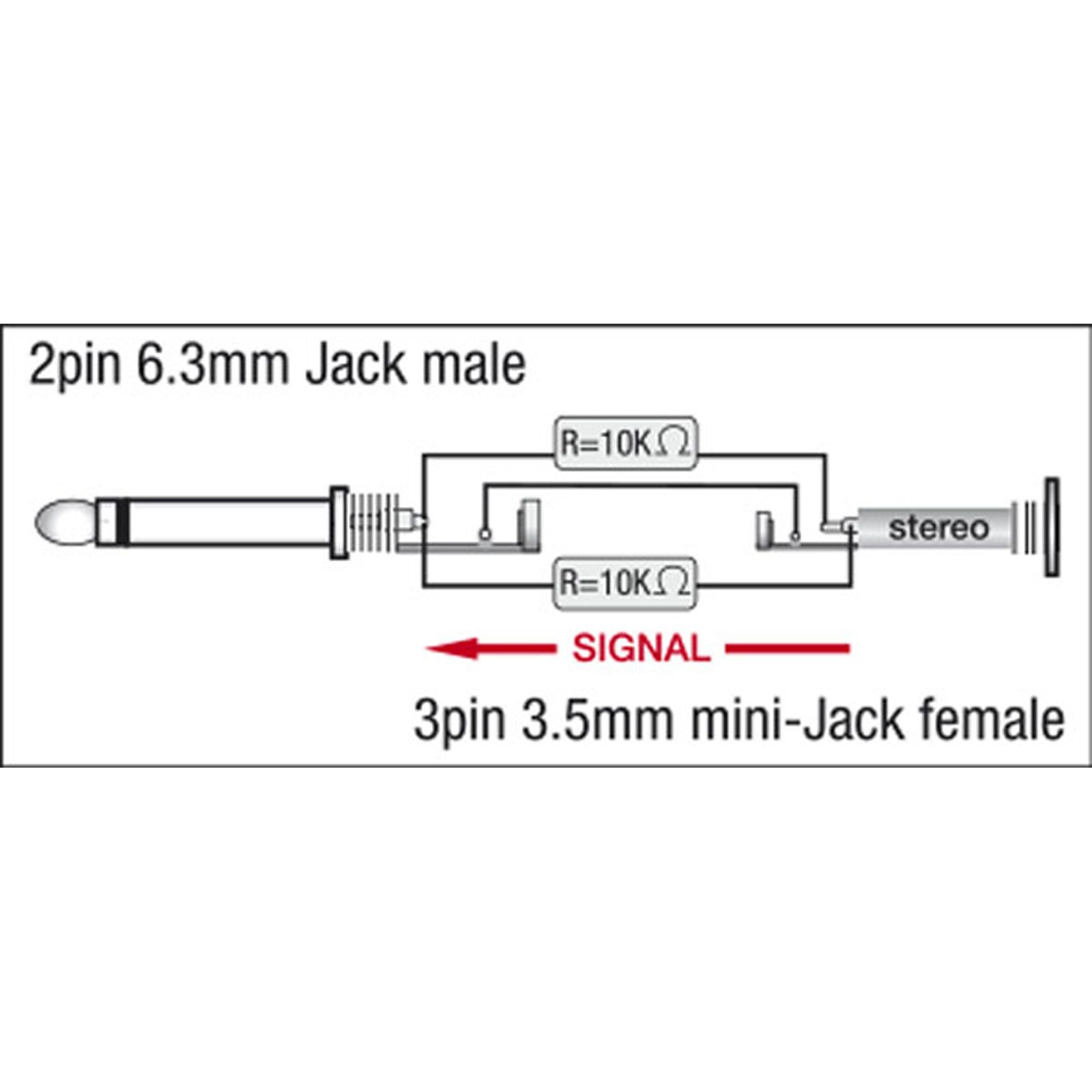 Adattatore audio jack maschio mono a mini-jack femmina 90° con resistenze - DAP XGA10