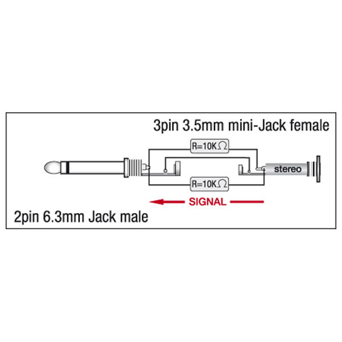 Adattatore audio jack maschio mono a mini-jack femmina con resistenze - DAP XGA11