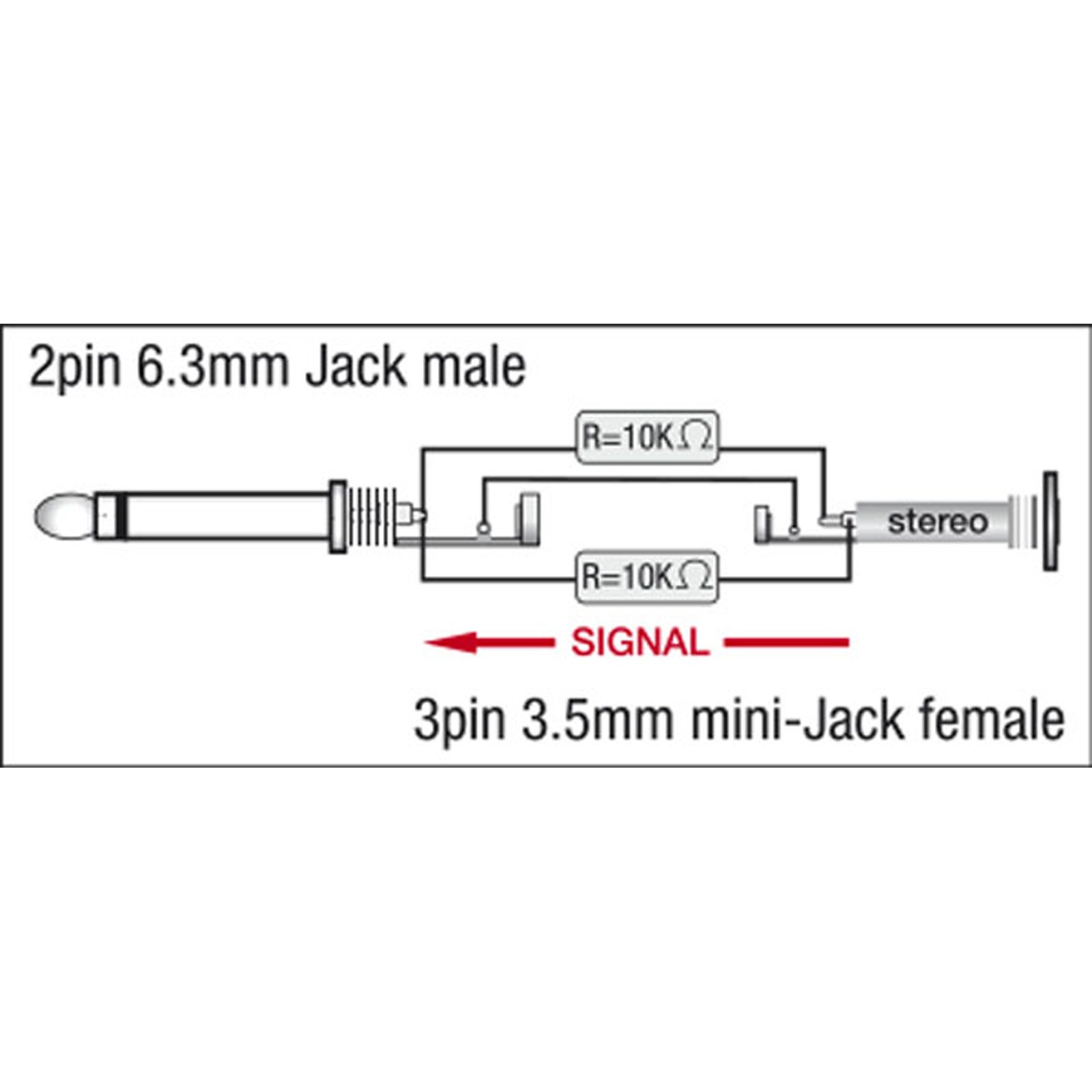 Adattatore audio jack maschio mono a mini-jack femmina con resistenze - DAP XGA11