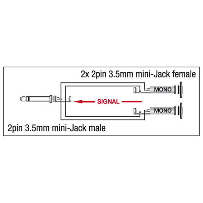 Adattatore mini-jack mono maschio 3.5 mm a 2x mini-jack femmina 3.5 mm - DAP XGA14