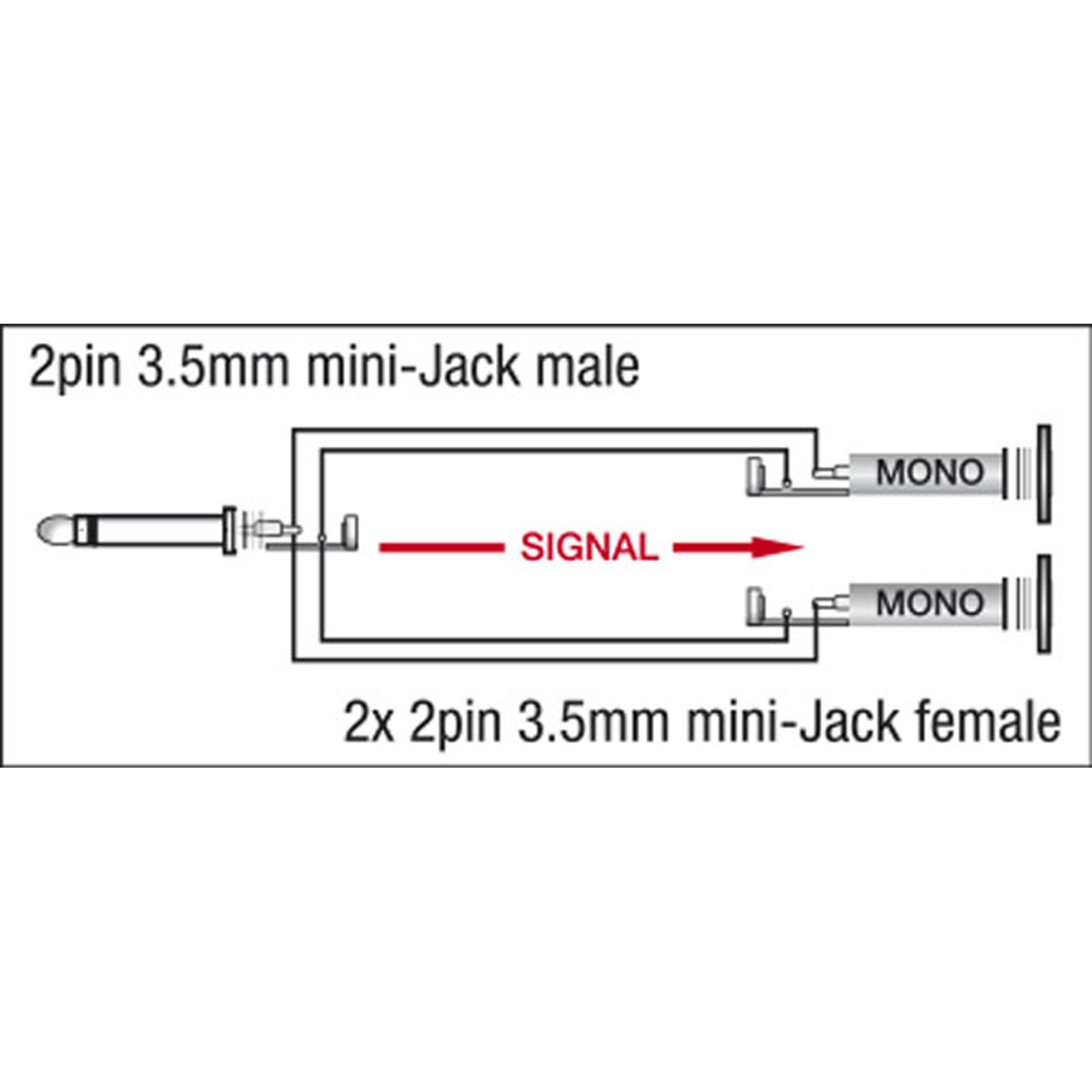 Adattatore mini-jack mono maschio 3.5 mm a 2x mini-jack femmina 3.5 mm - DAP XGA14